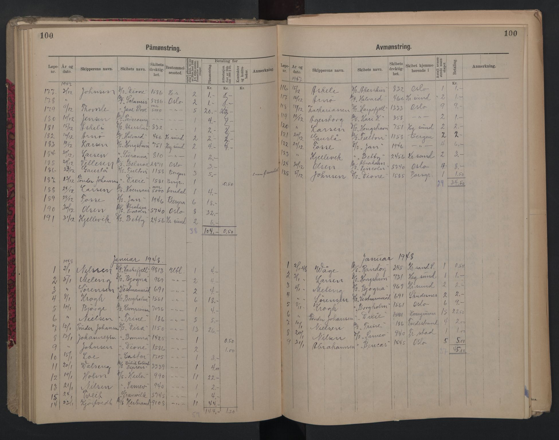 Porsgrunn innrulleringskontor, AV/SAKO-A-829/H/Ha/L0012: Mønstringsjournal, 1929-1949, p. 100