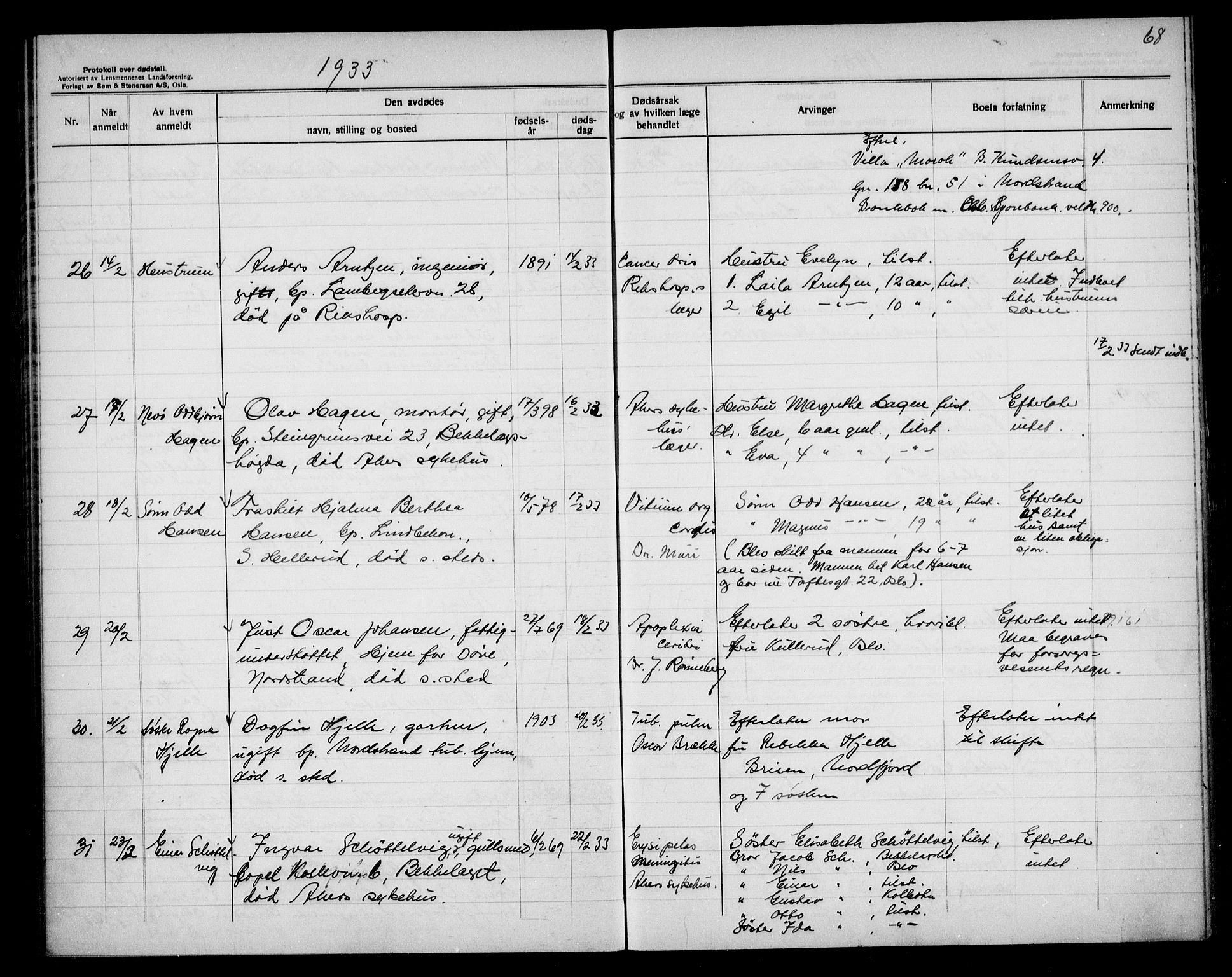 Aker kriminaldommer, skifte- og auksjonsforvalterembete, AV/SAO-A-10452/H/Hb/Hba/Hbad/L0002: Dødsfallsprotokoll for Nordstrand, 1930-1937, p. 68