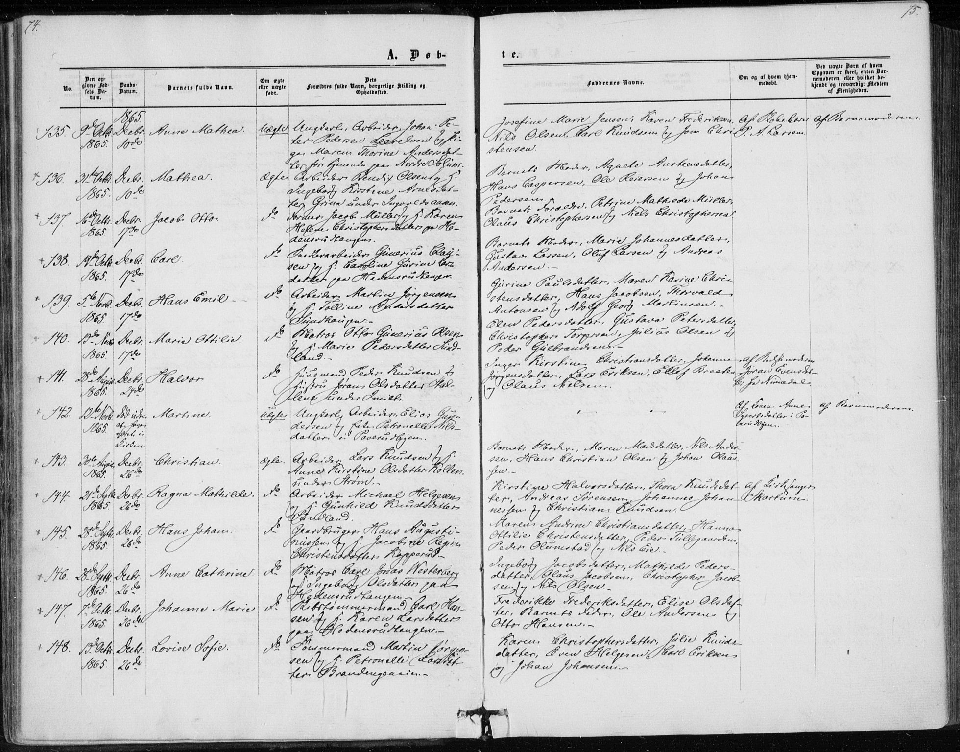 Skoger kirkebøker, AV/SAKO-A-59/F/Fa/L0004: Parish register (official) no. I 4, 1862-1872, p. 74-75