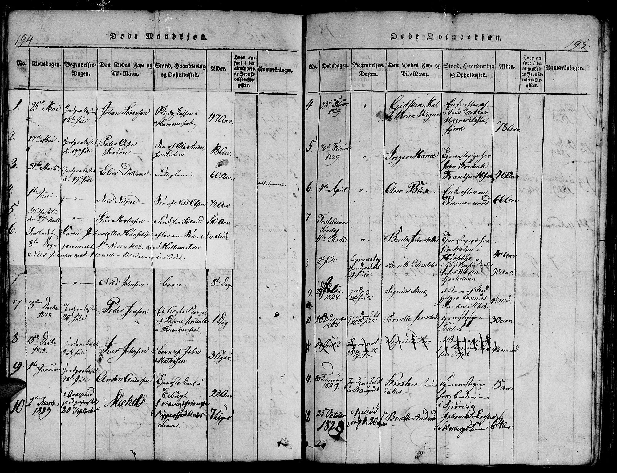 Hammerfest sokneprestkontor, AV/SATØ-S-1347/H/Hb/L0001.klokk: Parish register (copy) no. 1, 1822-1850, p. 194-195