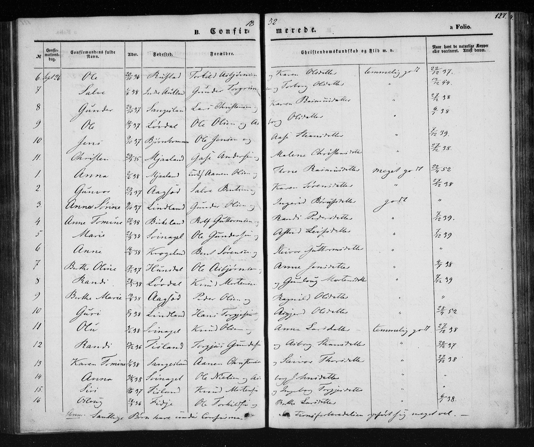 Holum sokneprestkontor, AV/SAK-1111-0022/F/Fa/Fab/L0005: Parish register (official) no. A 5, 1847-1874, p. 127