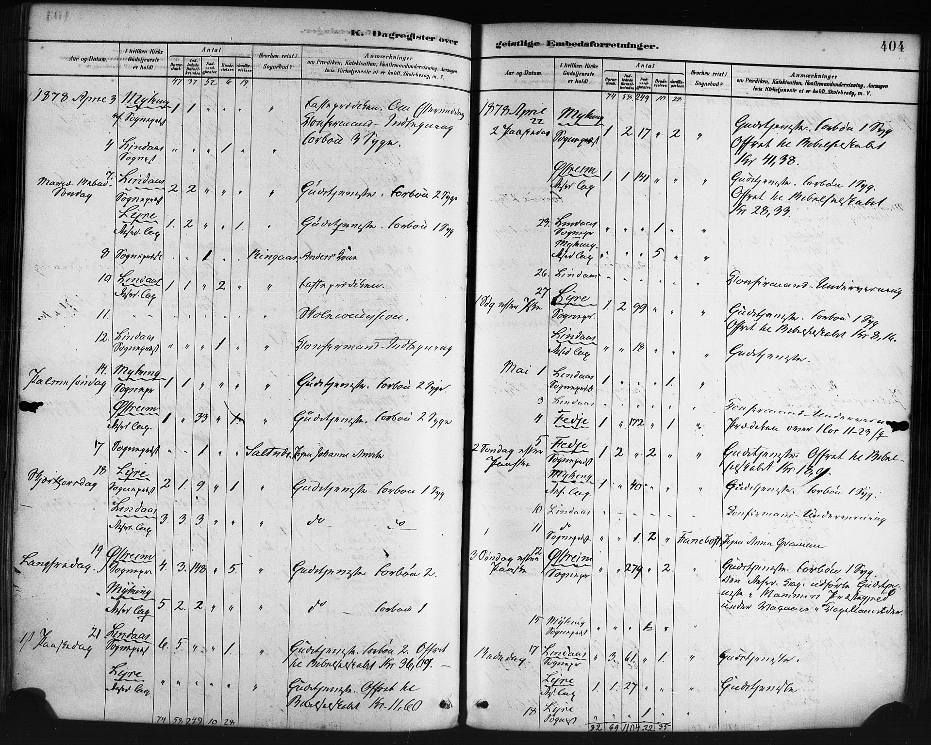 Lindås Sokneprestembete, SAB/A-76701/H/Haa: Parish register (official) no. A 19, 1878-1912, p. 404
