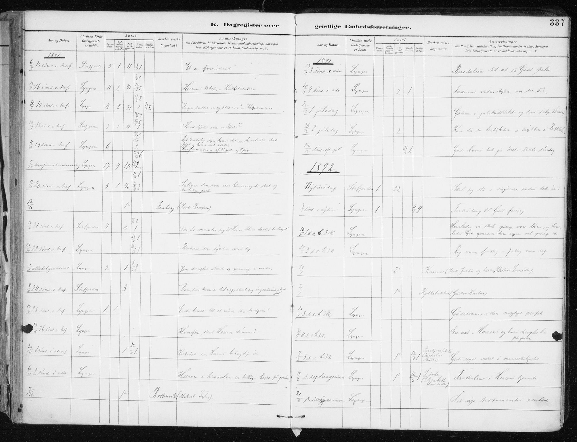 Lyngen sokneprestembete, SATØ/S-1289/H/He/Hea/L0008kirke: Parish register (official) no. 8, 1891-1902, p. 337