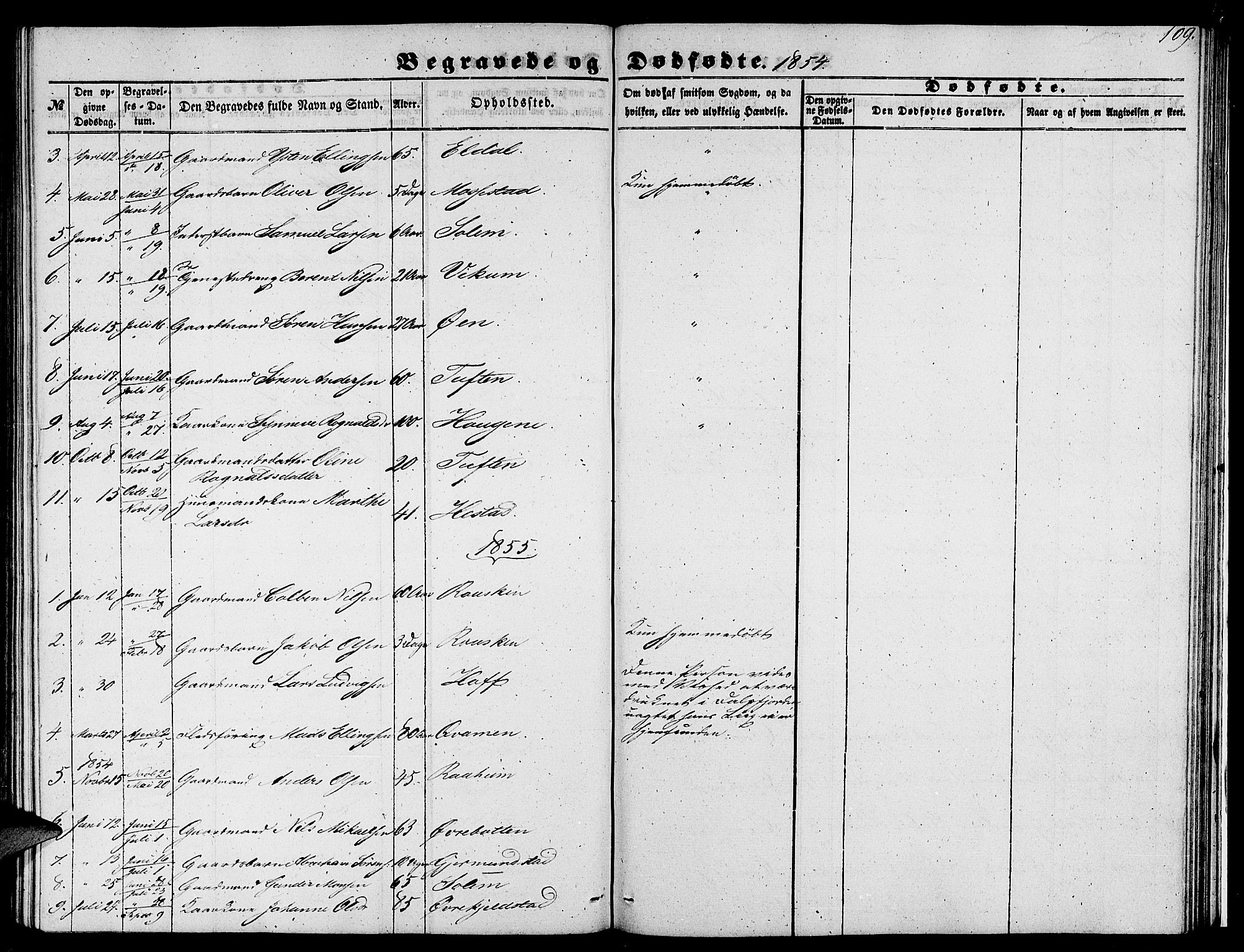 Gaular sokneprestembete, AV/SAB-A-80001/H/Hab: Parish register (copy) no. C 1, 1853-1877, p. 109