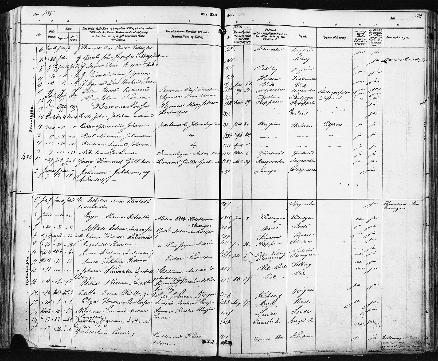 Borre kirkebøker, SAKO/A-338/F/Fa/L0009: Parish register (official) no. I 9, 1878-1896, p. 200