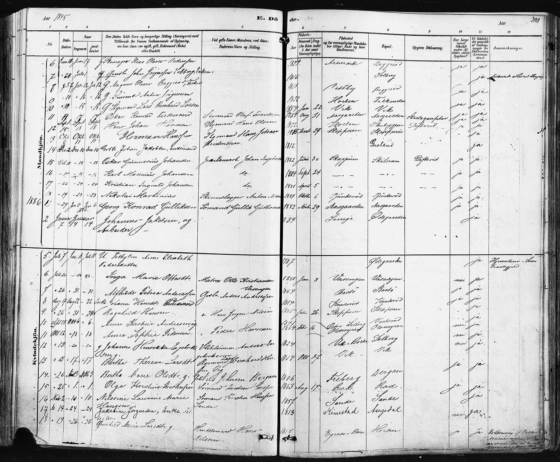 Borre kirkebøker, AV/SAKO-A-338/F/Fa/L0009: Parish register (official) no. I 9, 1878-1896, p. 200