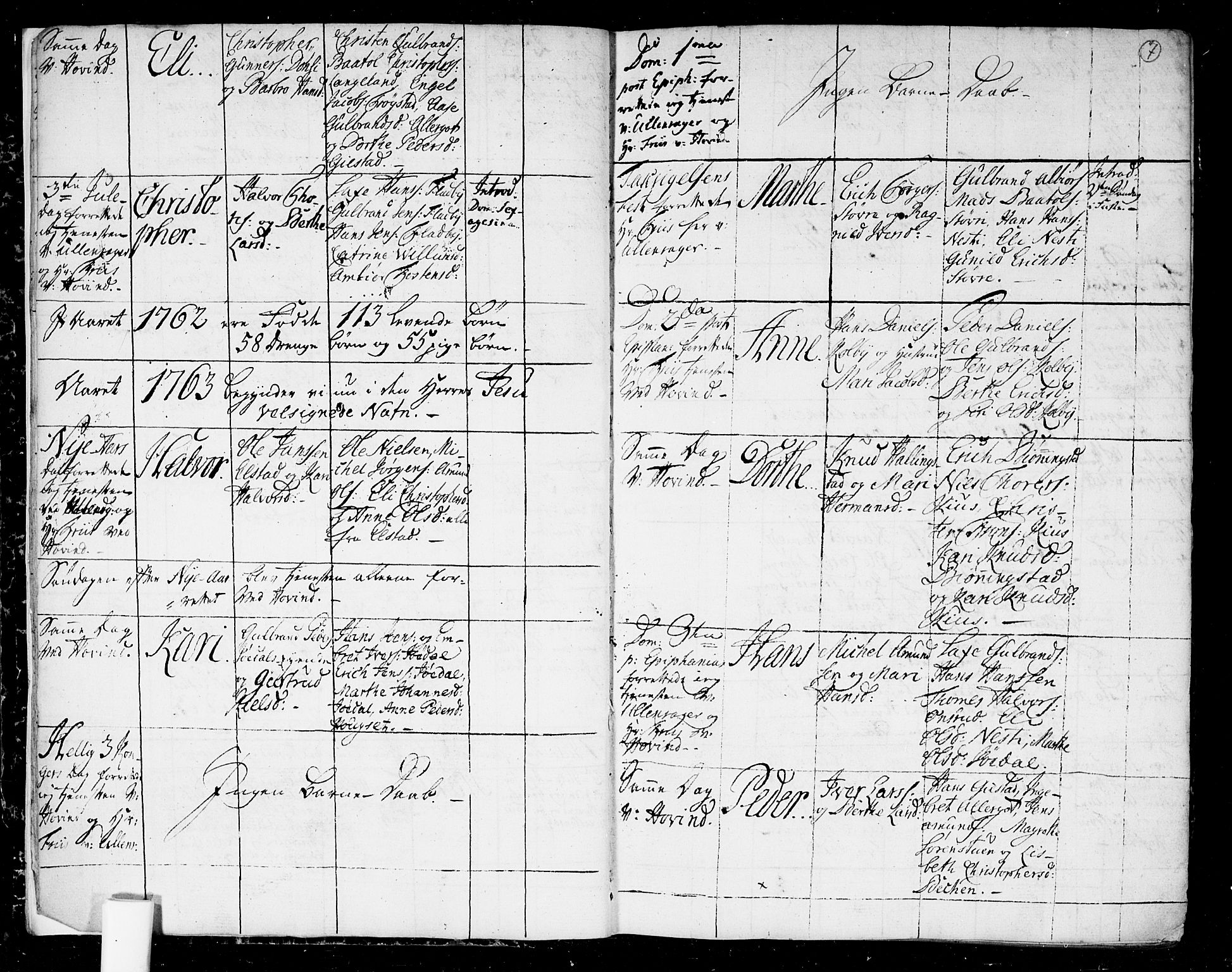 Ullensaker prestekontor Kirkebøker, AV/SAO-A-10236a/F/Fa/L0006: Parish register (official) no. I 6, 1762-1785, p. 7