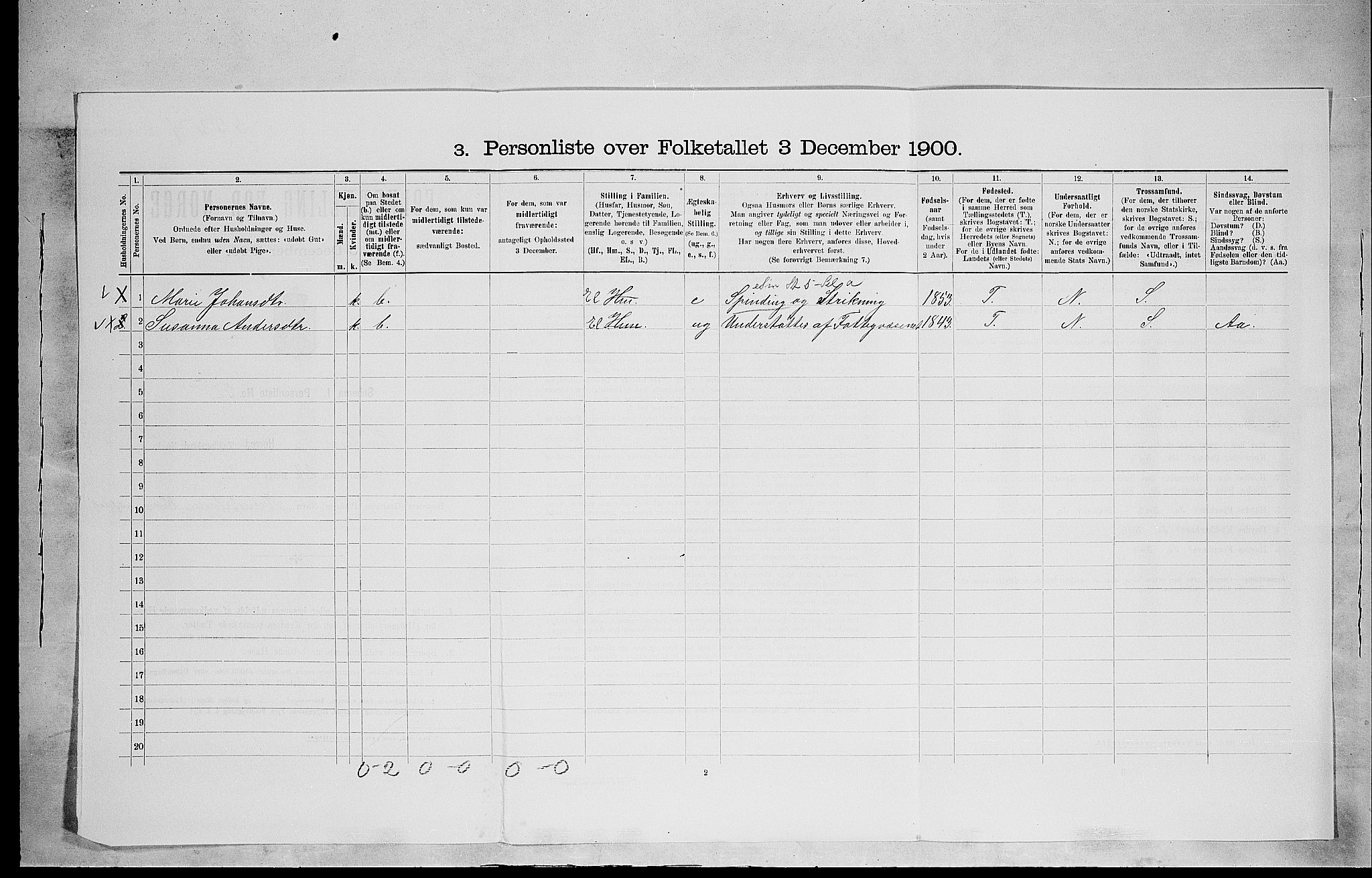 SAH, 1900 census for Løten, 1900, p. 567