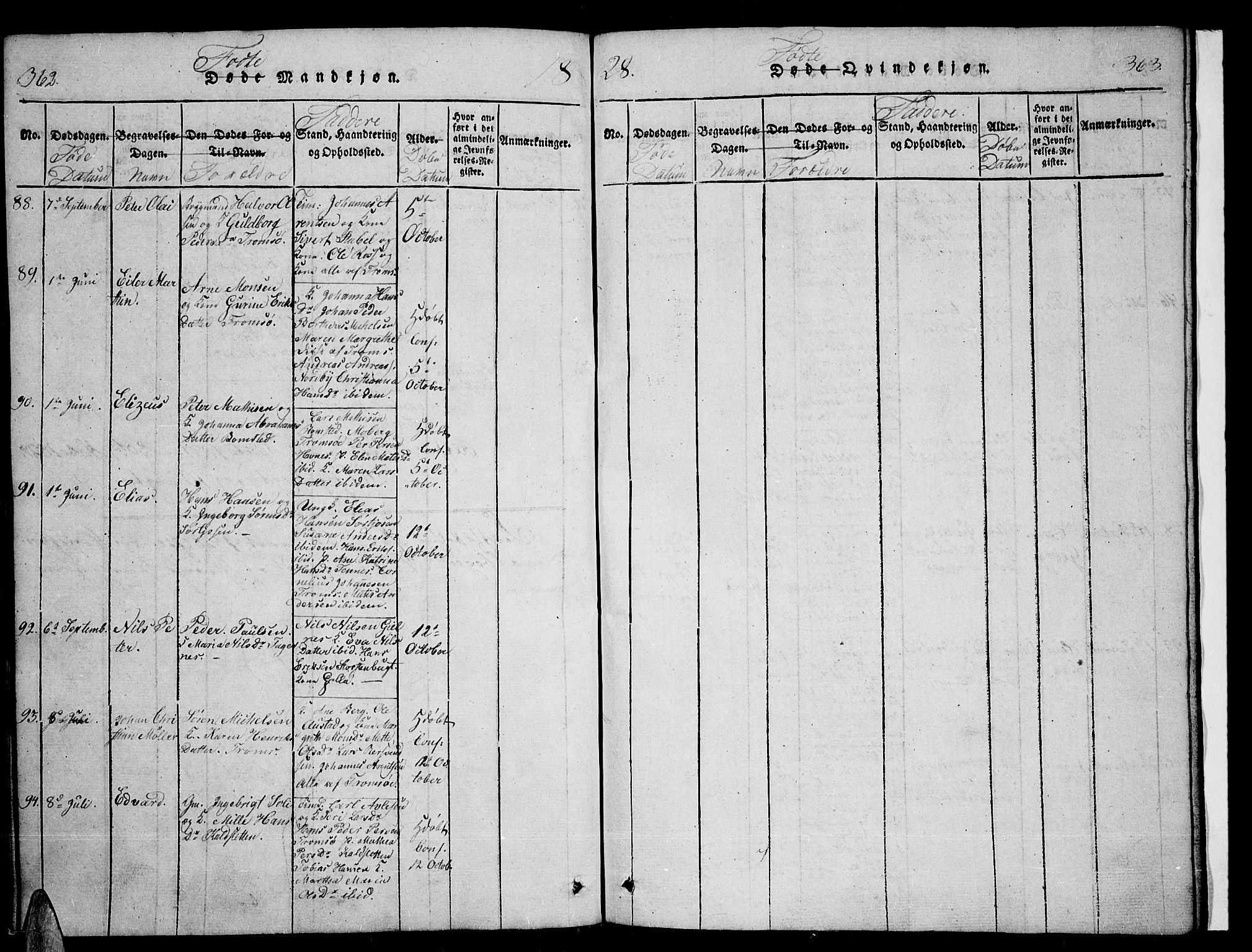Tromsø sokneprestkontor/stiftsprosti/domprosti, SATØ/S-1343/G/Ga/L0007kirke: Parish register (official) no. 7, 1821-1828, p. 362-363