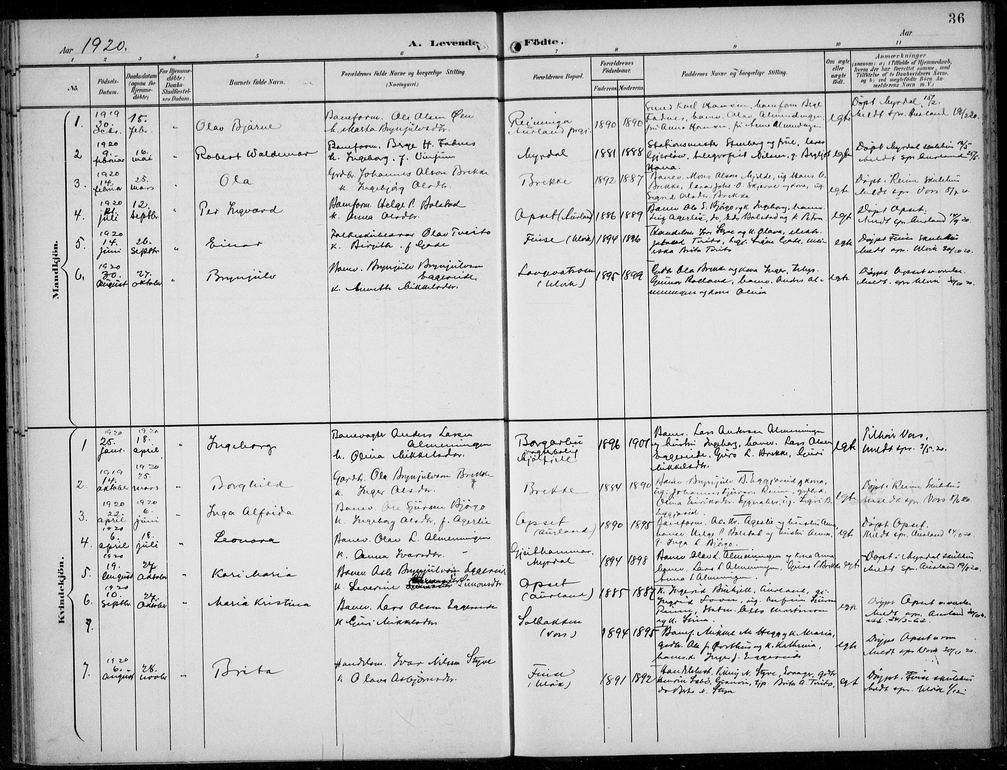 Parish register (official) no. A  1, 1900-1939, p. 36
