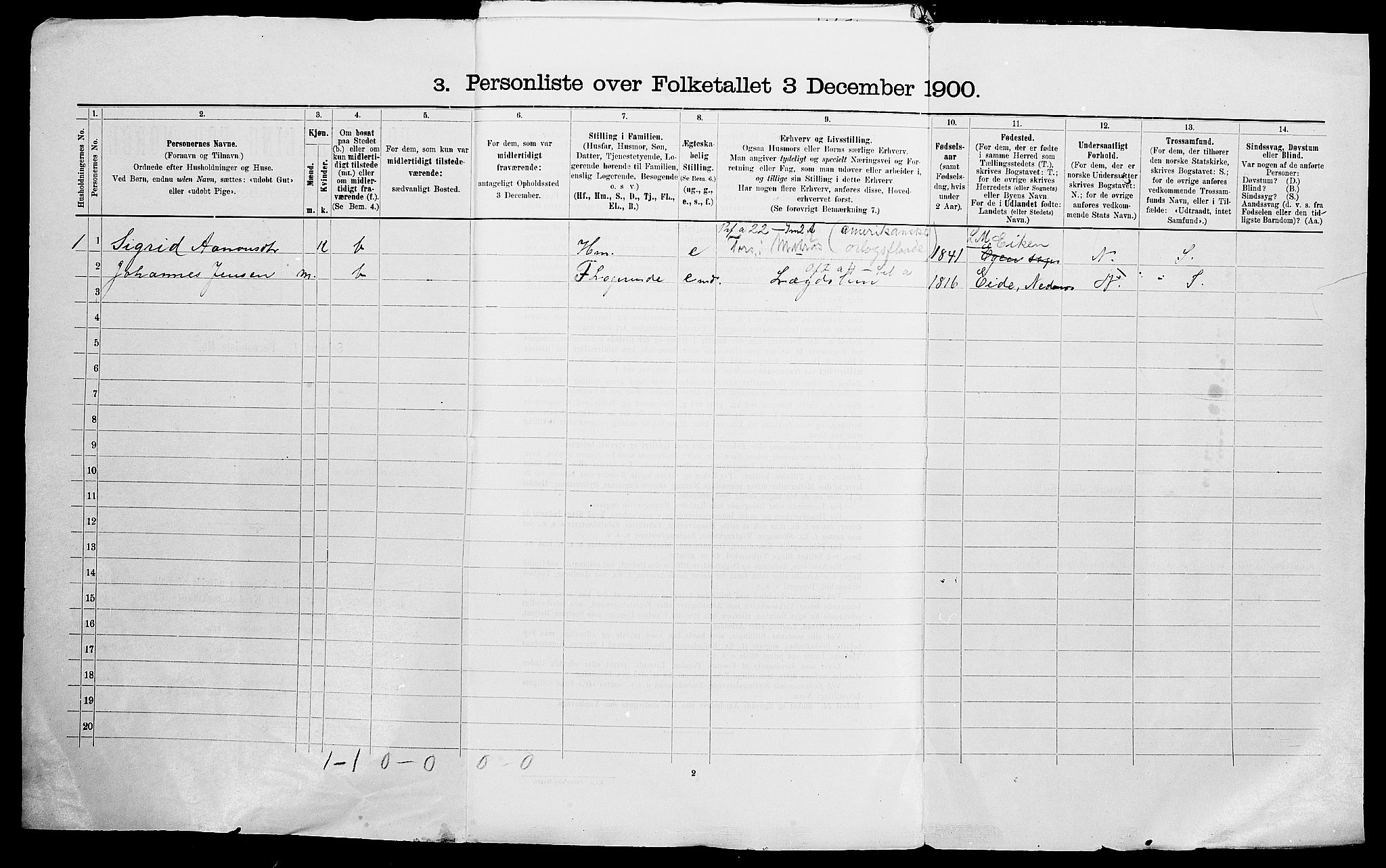 SAK, 1900 census for Landvik, 1900, p. 35