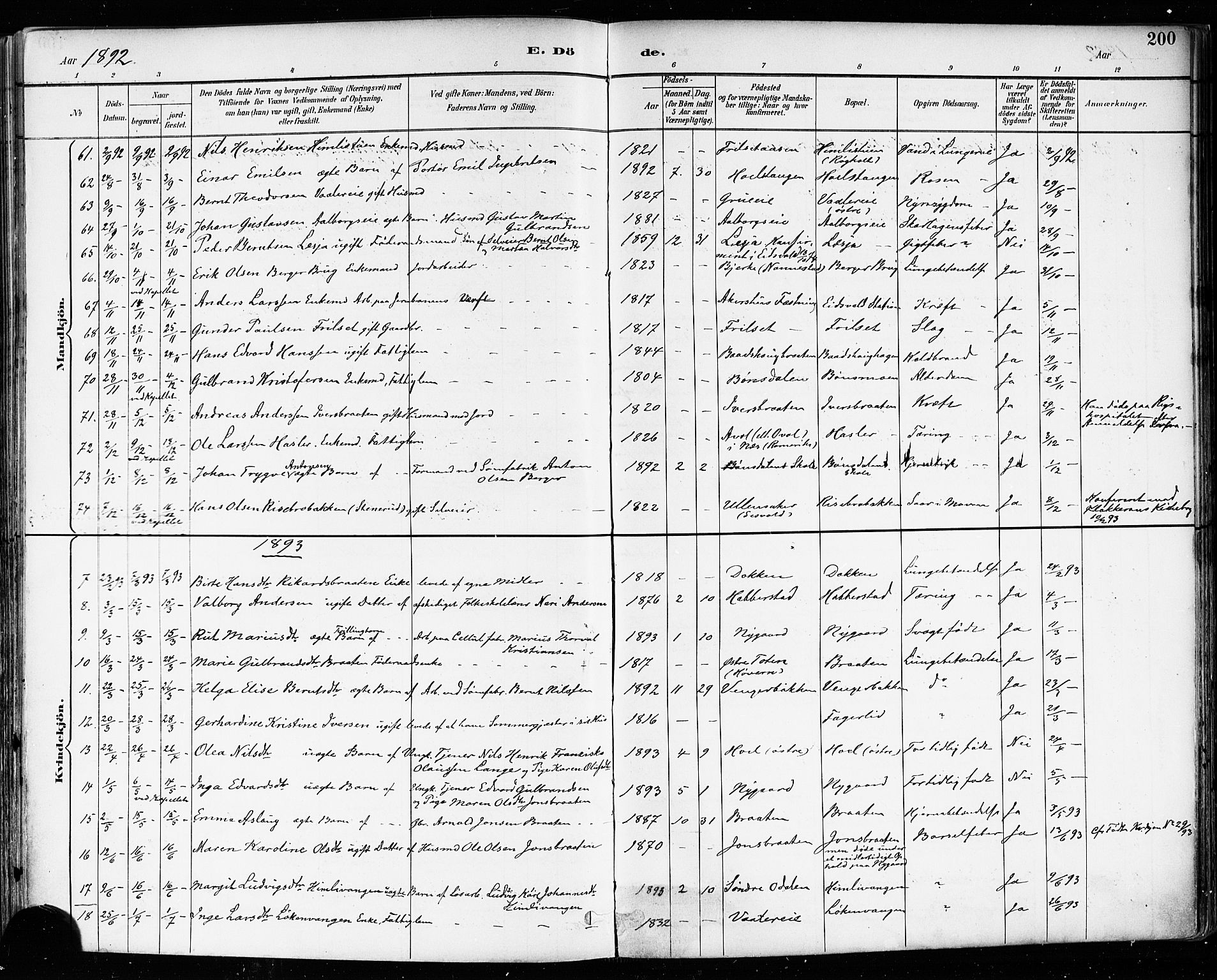 Eidsvoll prestekontor Kirkebøker, SAO/A-10888/F/Fa/L0004: Parish register (official) no. I 4, 1891-1900, p. 200