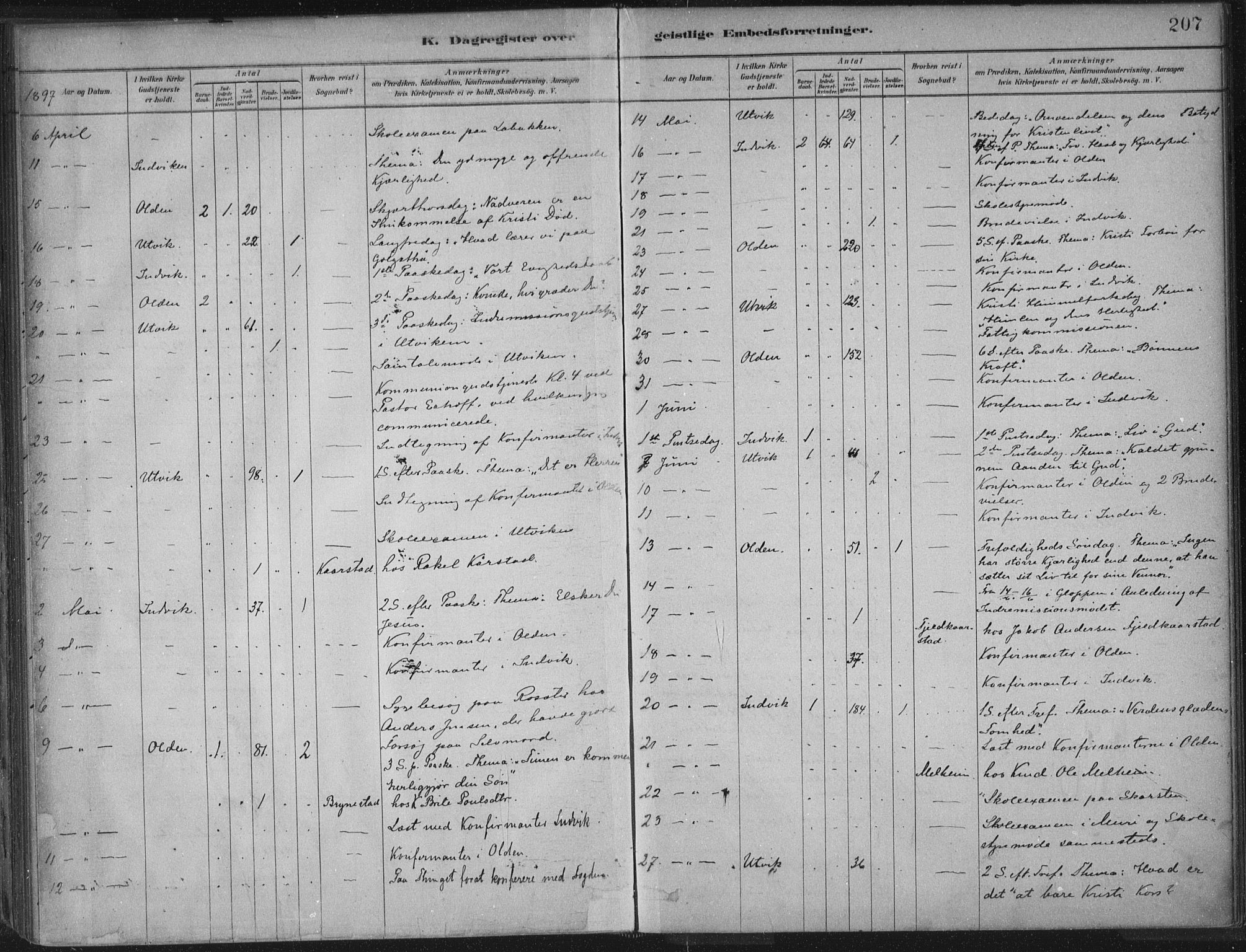 Innvik sokneprestembete, AV/SAB-A-80501: Parish register (official) no. B  1, 1879-1902, p. 207