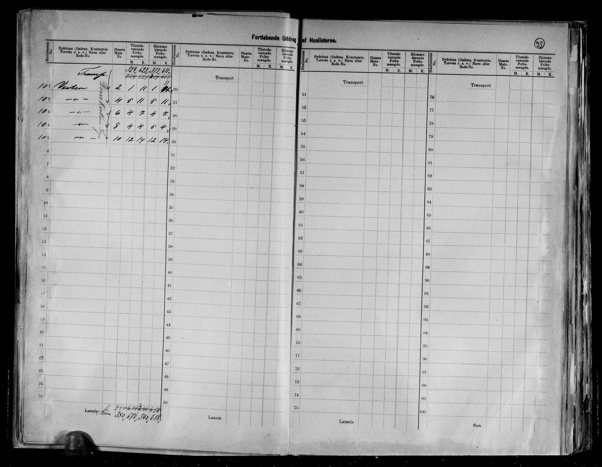 RA, 1891 Census for 1301 Bergen, 1891, p. 35