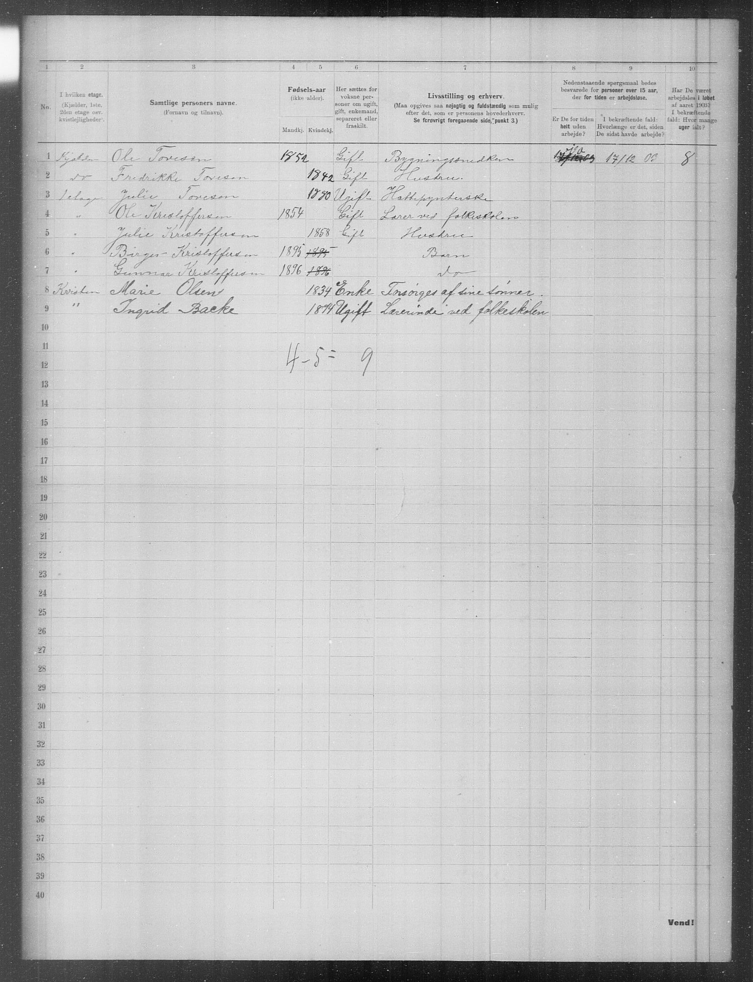 OBA, Municipal Census 1903 for Kristiania, 1903, p. 8470