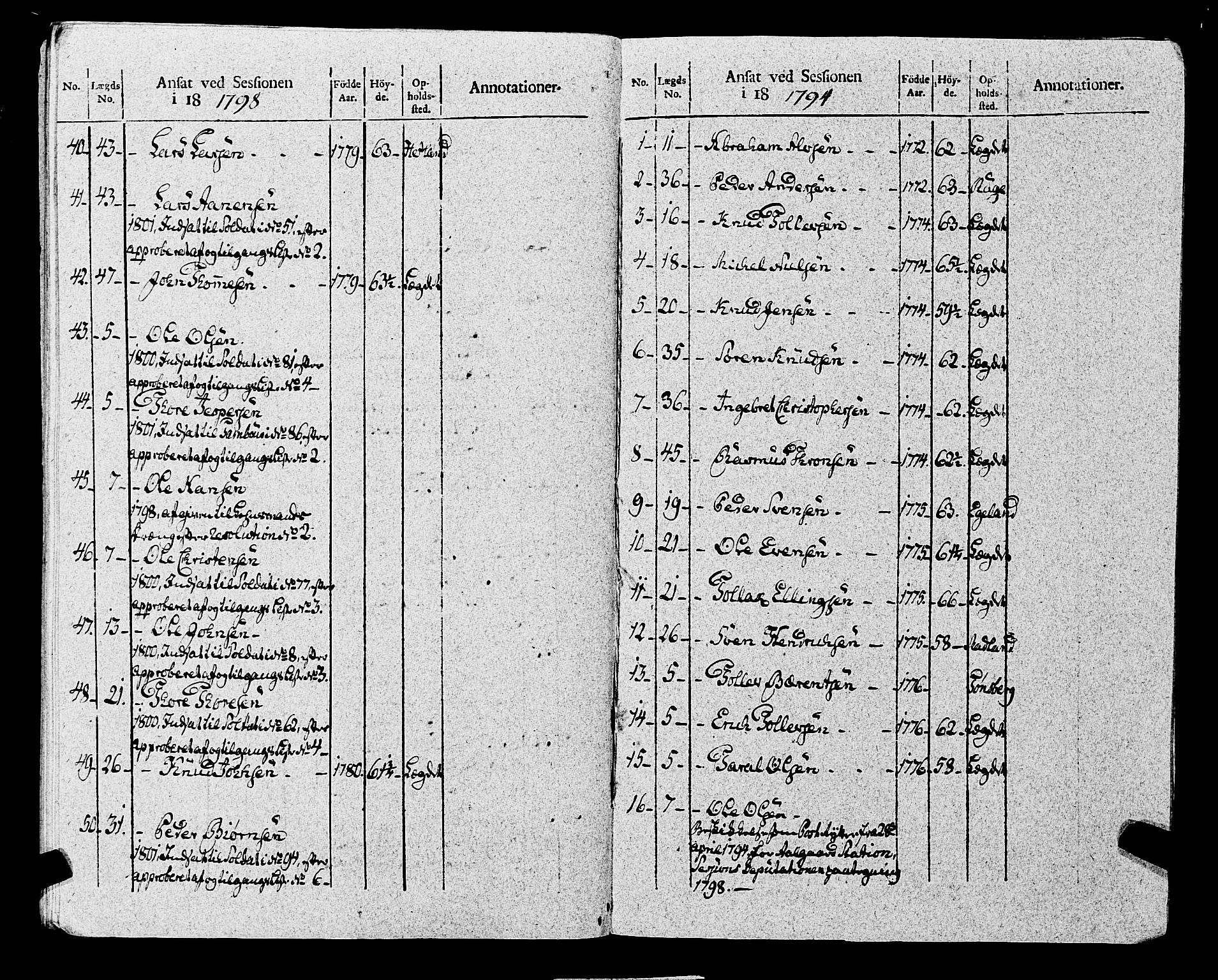 Fylkesmannen i Rogaland, AV/SAST-A-101928/99/3/325/325CA, 1655-1832, p. 8972