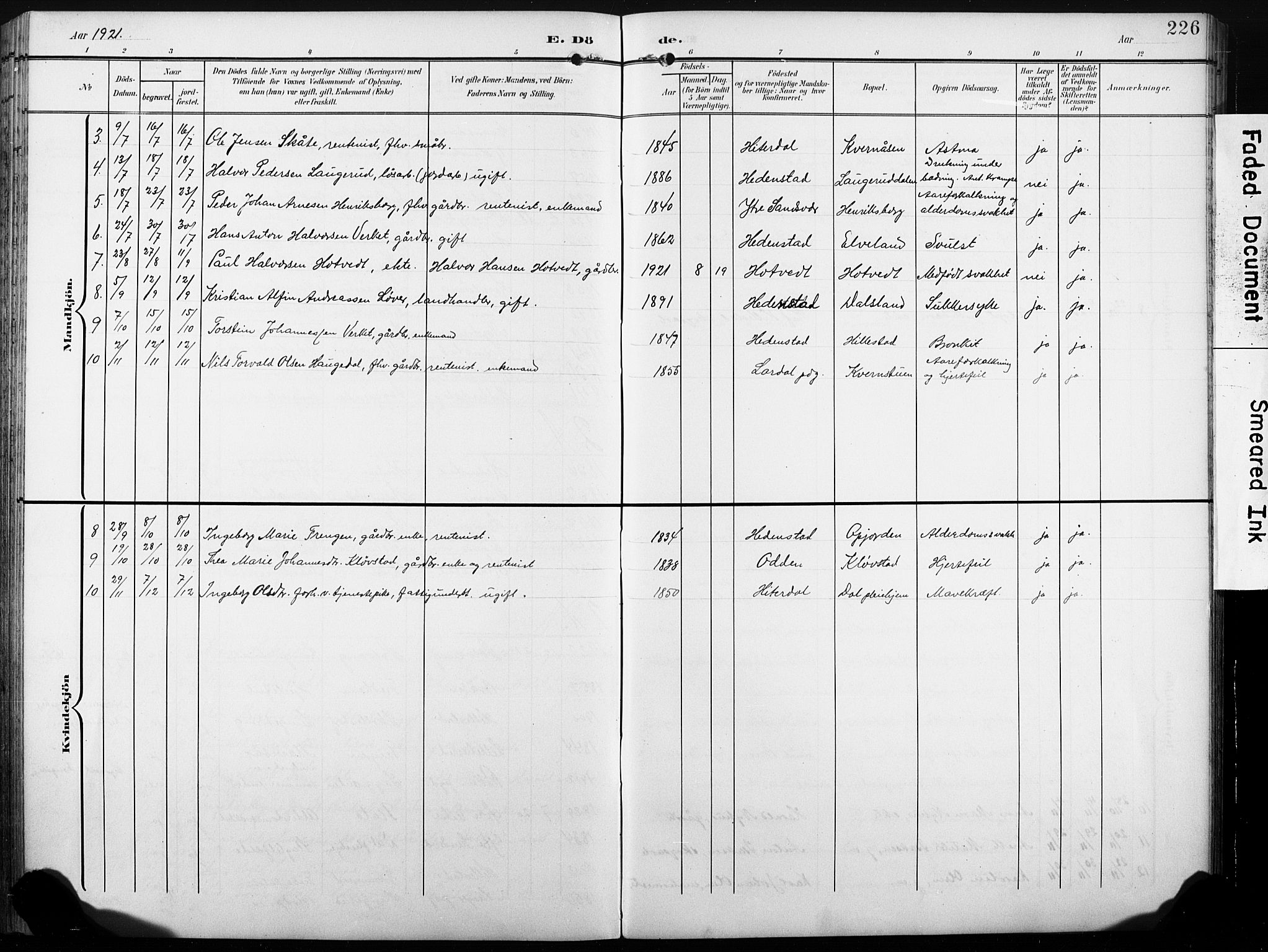 Sandsvær kirkebøker, AV/SAKO-A-244/G/Gd/L0004a: Parish register (copy) no. IV 4A, 1901-1932, p. 226