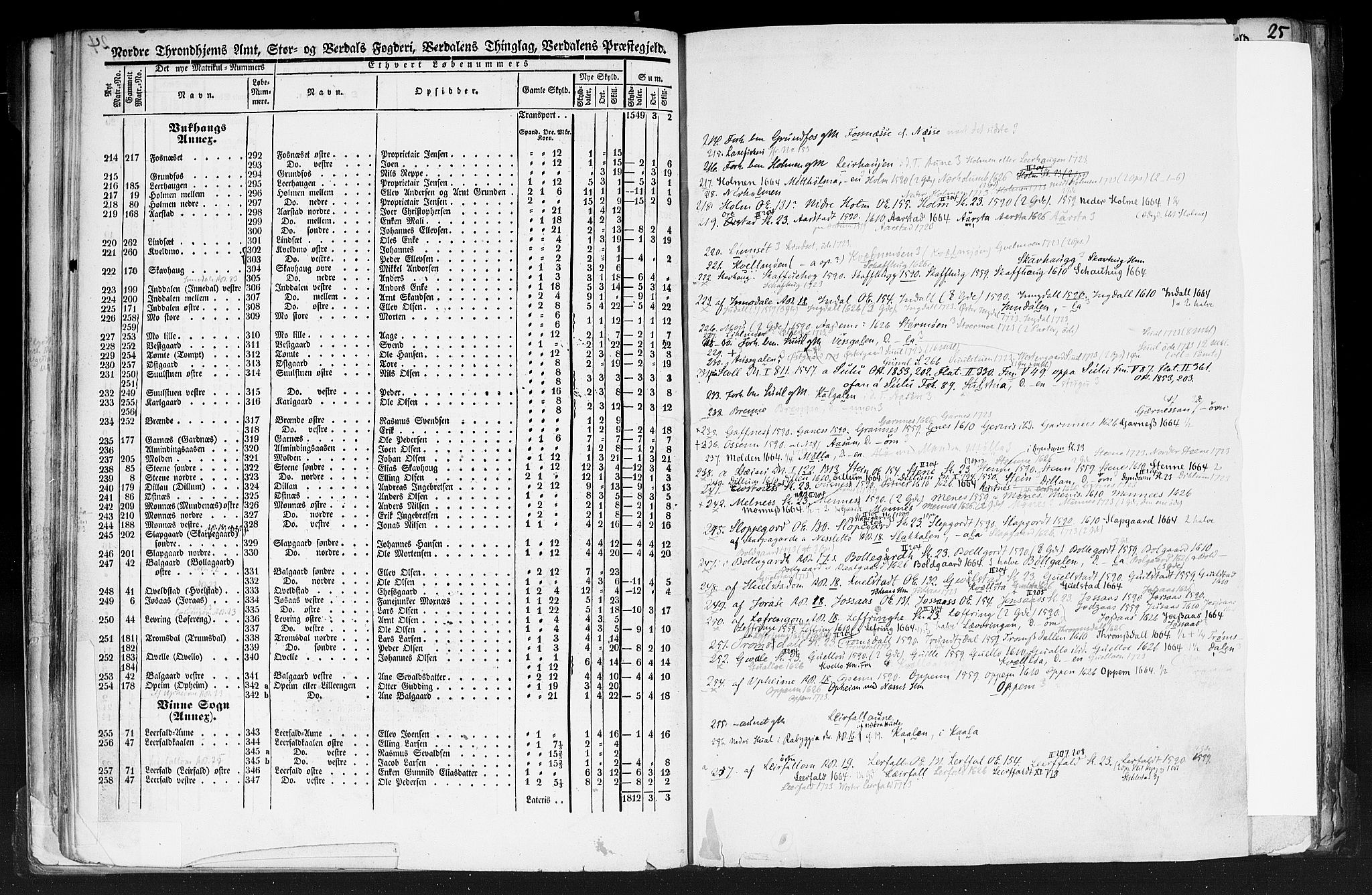 Rygh, AV/RA-PA-0034/F/Fb/L0015/0001: Matrikkelen for 1838 / Matrikkelen for 1838 - Nordre Trondhjems amt (Nord-Trøndelag fylke), 1838, p. 24b