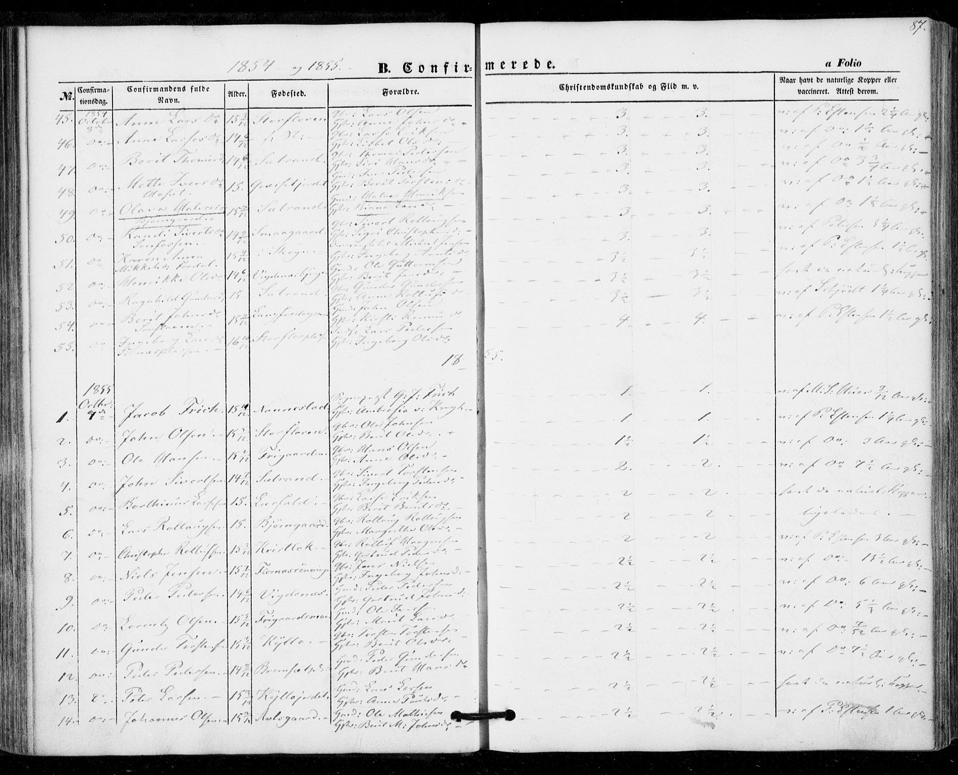 Ministerialprotokoller, klokkerbøker og fødselsregistre - Nord-Trøndelag, SAT/A-1458/703/L0028: Parish register (official) no. 703A01, 1850-1862, p. 87