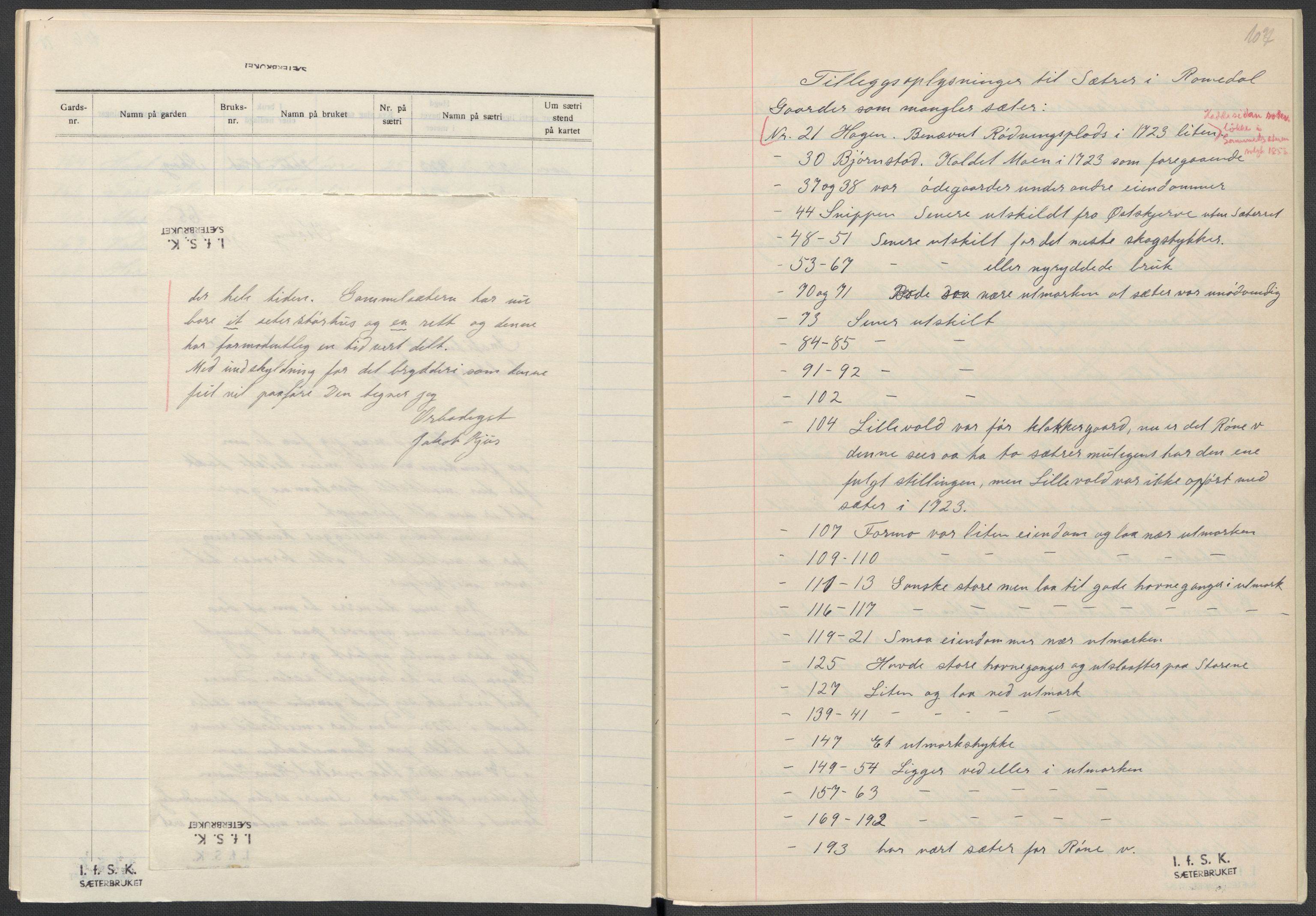 Instituttet for sammenlignende kulturforskning, AV/RA-PA-0424/F/Fc/L0002/0003: Eske B2: / Hedmark (perm III), 1934-1936, p. 107