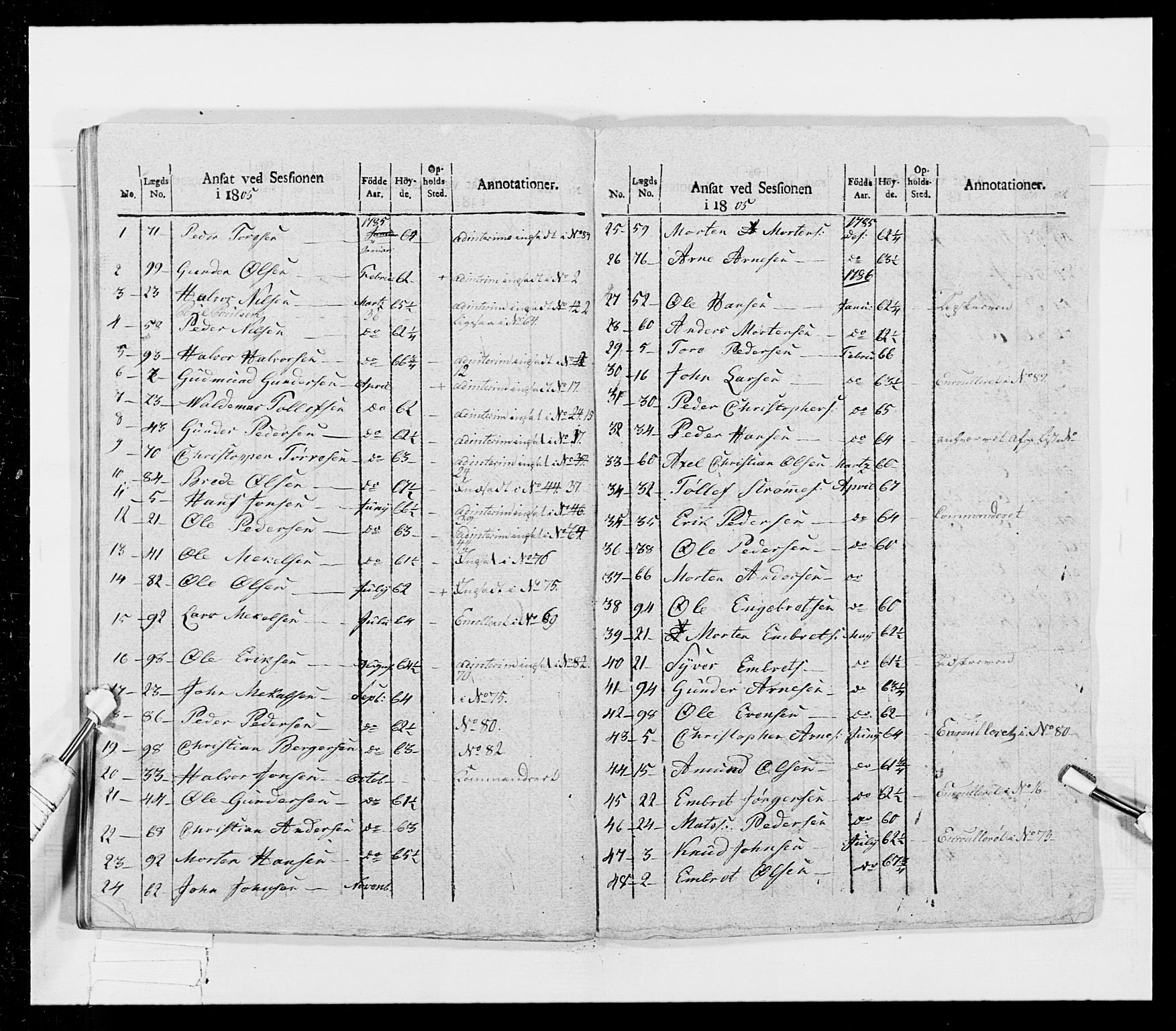 Generalitets- og kommissariatskollegiet, Det kongelige norske kommissariatskollegium, AV/RA-EA-5420/E/Eh/L0026: Skiløperkompaniene, 1805-1810, p. 186