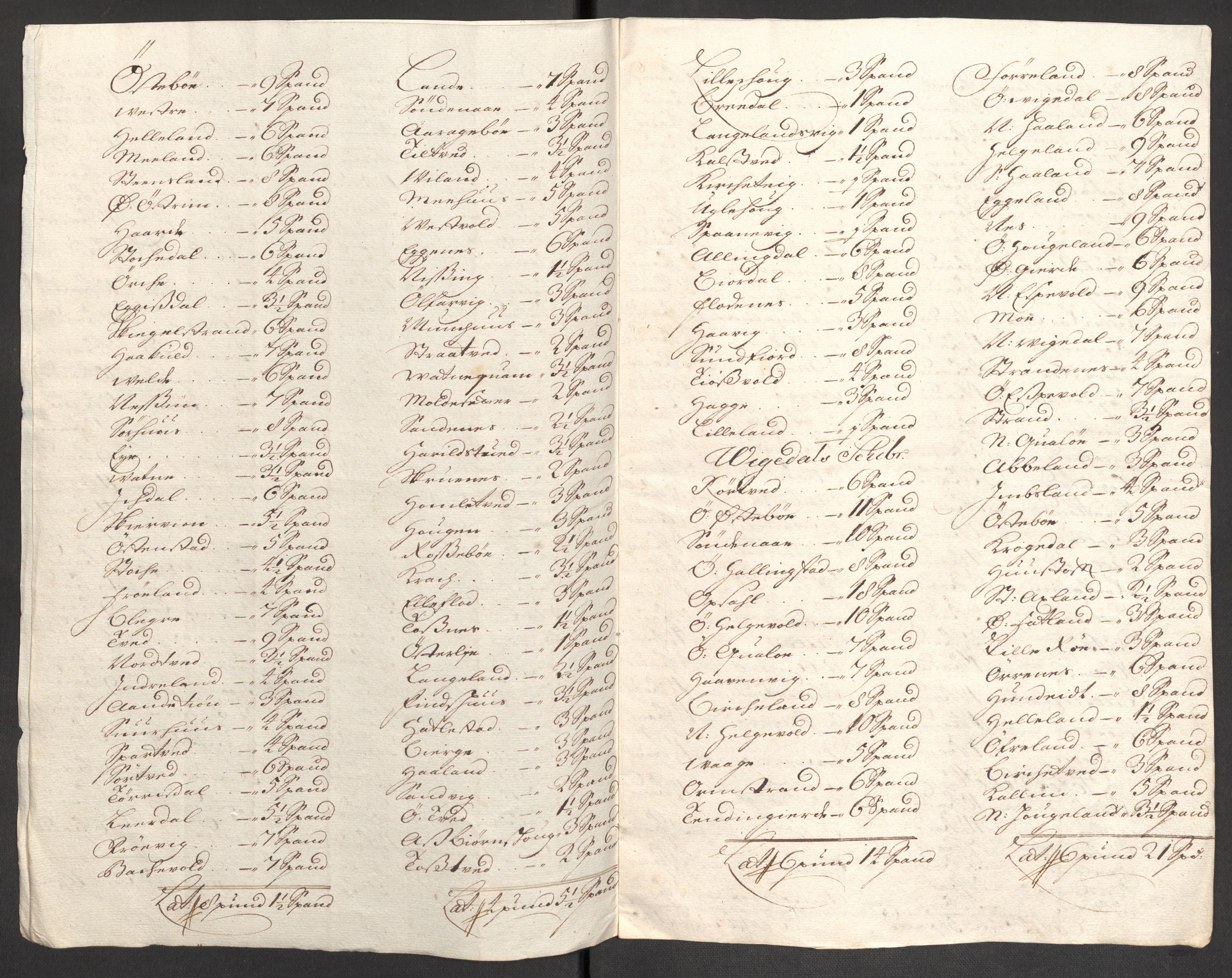 Rentekammeret inntil 1814, Reviderte regnskaper, Fogderegnskap, RA/EA-4092/R47/L2860: Fogderegnskap Ryfylke, 1703-1705, p. 214