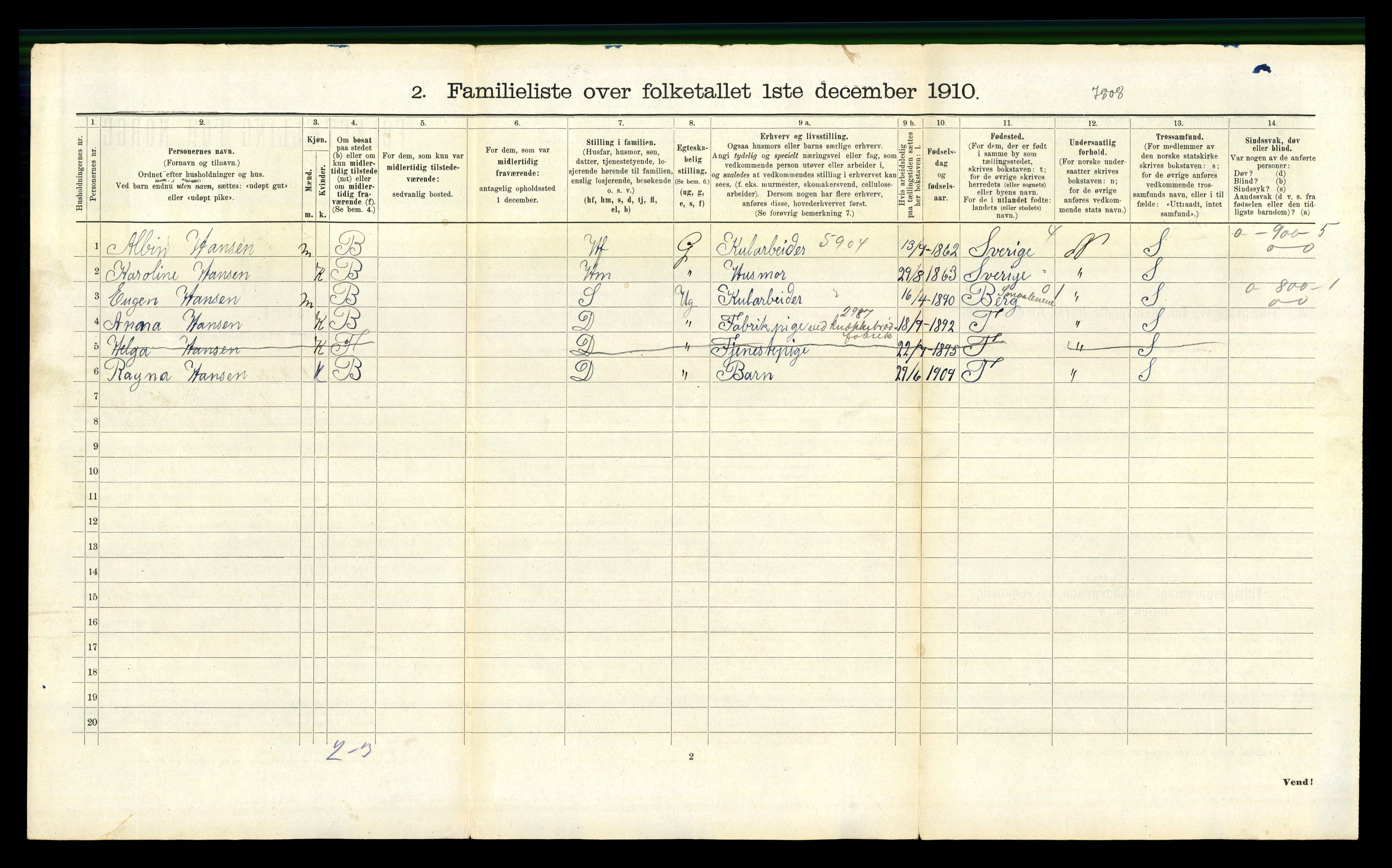 RA, 1910 census for Fredrikshald, 1910, p. 4901