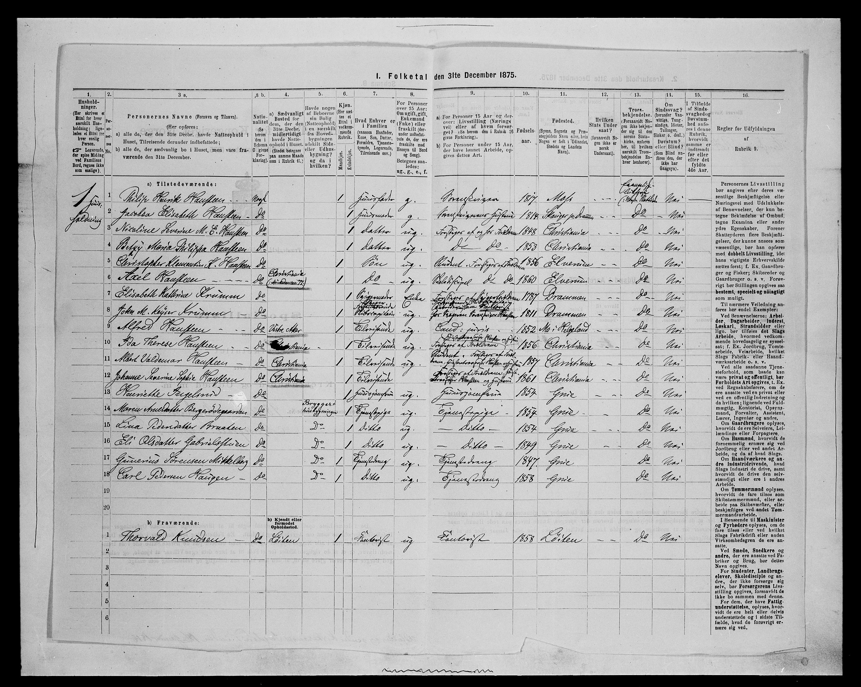 SAH, 1875 census for 0423P Grue, 1875, p. 515