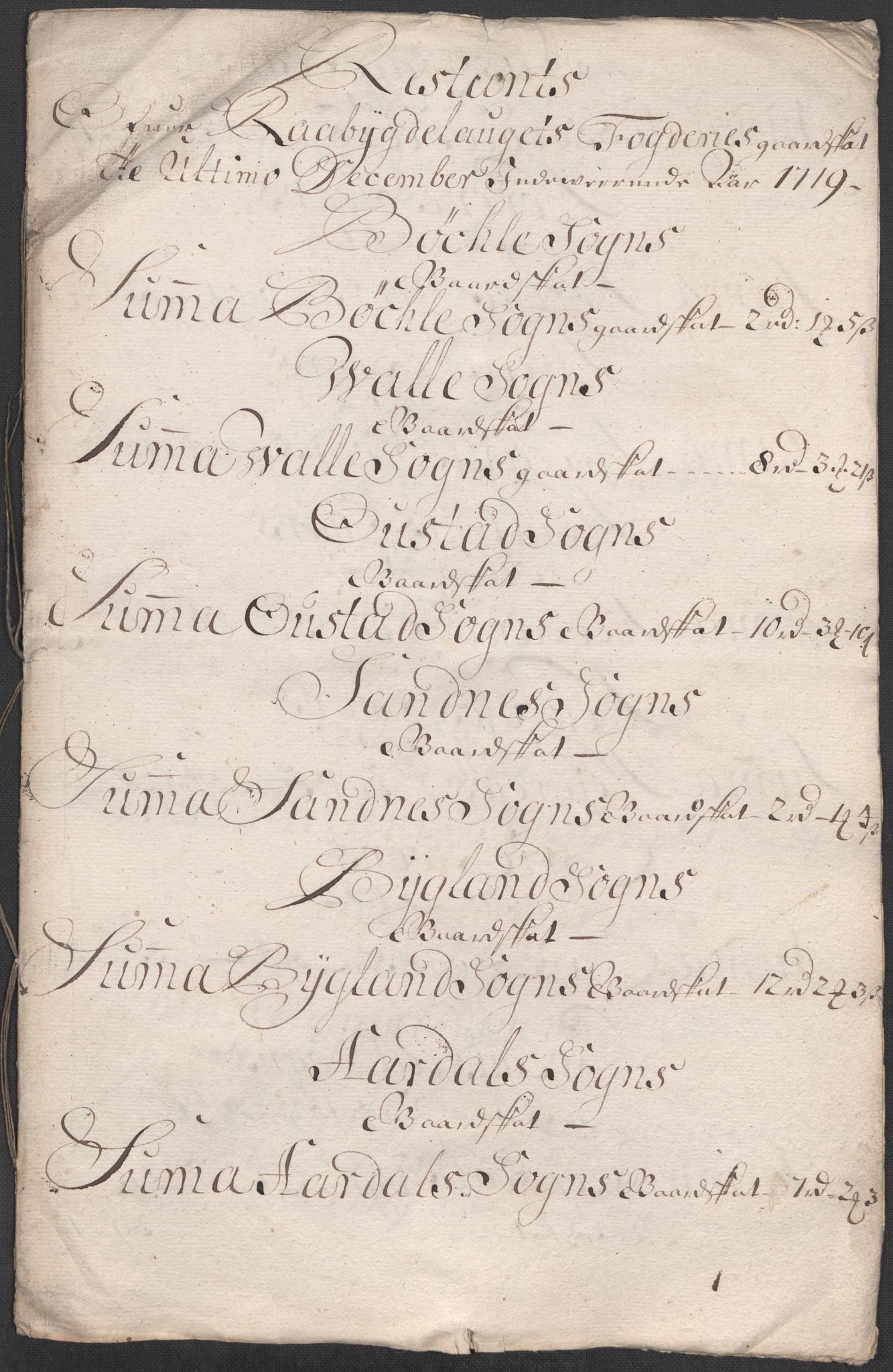 Rentekammeret inntil 1814, Reviderte regnskaper, Fogderegnskap, AV/RA-EA-4092/R40/L2453: Fogderegnskap Råbyggelag, 1718-1719, p. 435