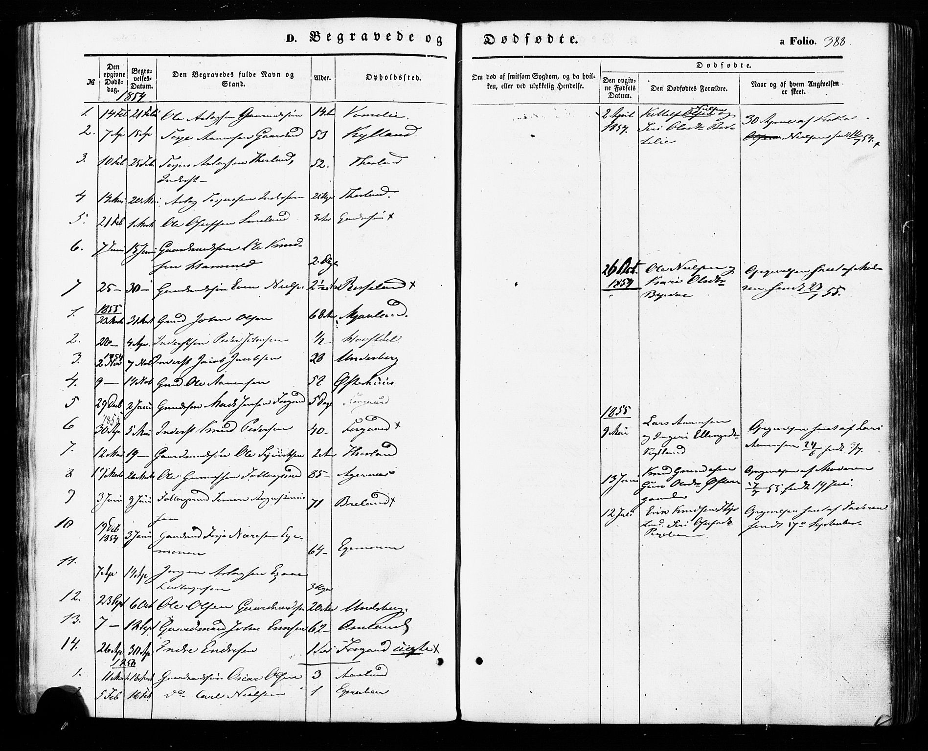 Åseral sokneprestkontor, SAK/1111-0051/F/Fa/L0002: Parish register (official) no. A 2, 1854-1884, p. 388