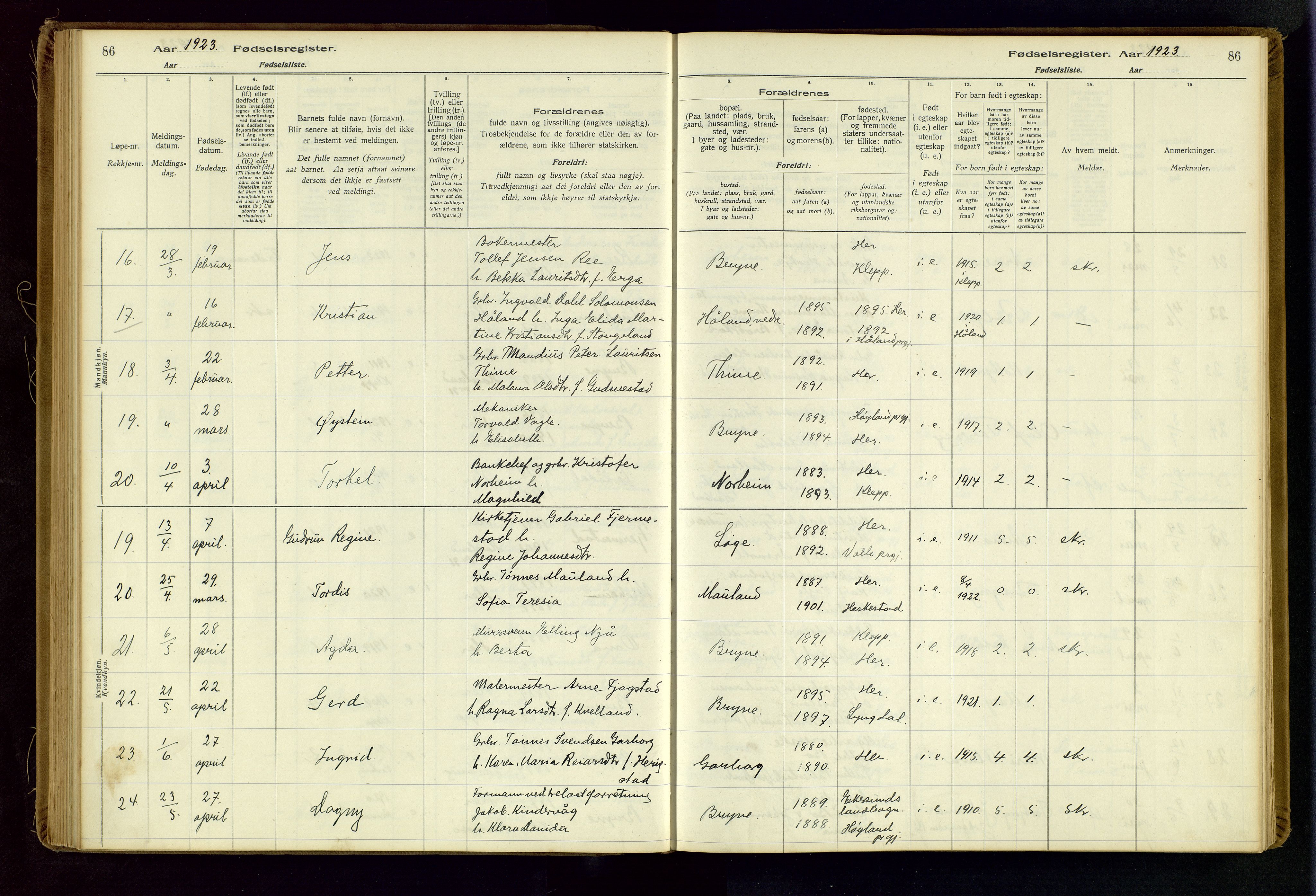 Time sokneprestkontor, AV/SAST-A-101795/001/704BA/L0001: Birth register no. 1, 1916-1934, p. 86