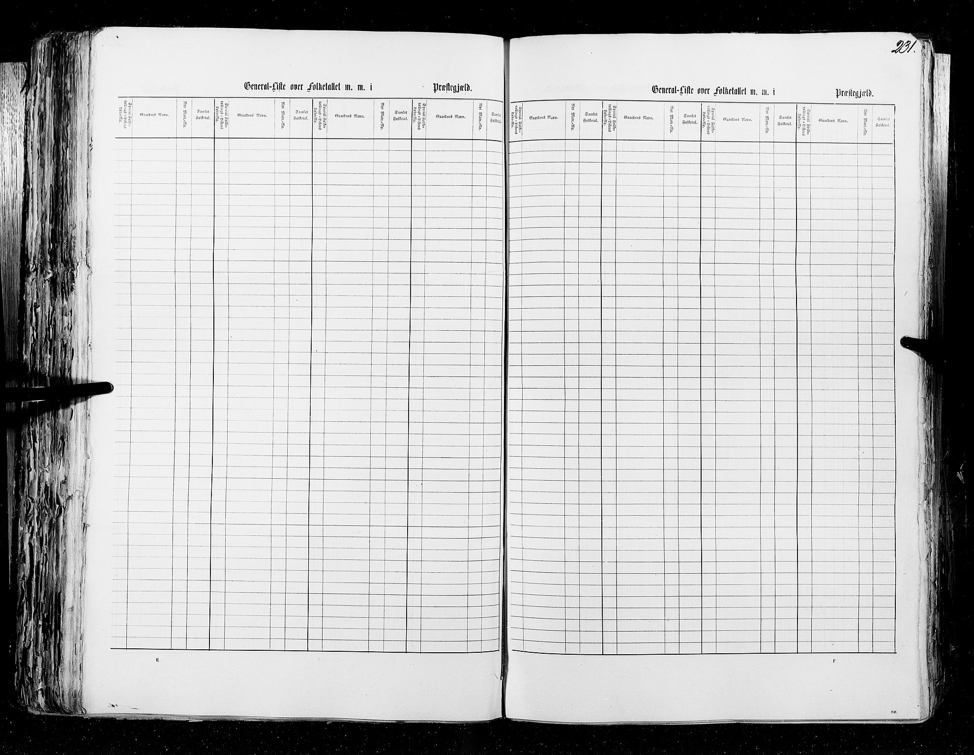 RA, Census 1855, vol. 5: Nordre Bergenhus amt, Romsdal amt og Søndre Trondhjem amt, 1855, p. 231