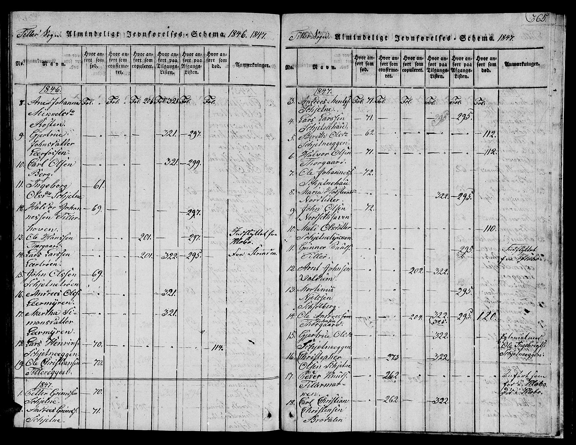 Ministerialprotokoller, klokkerbøker og fødselsregistre - Sør-Trøndelag, SAT/A-1456/621/L0458: Parish register (copy) no. 621C01, 1816-1865, p. 365