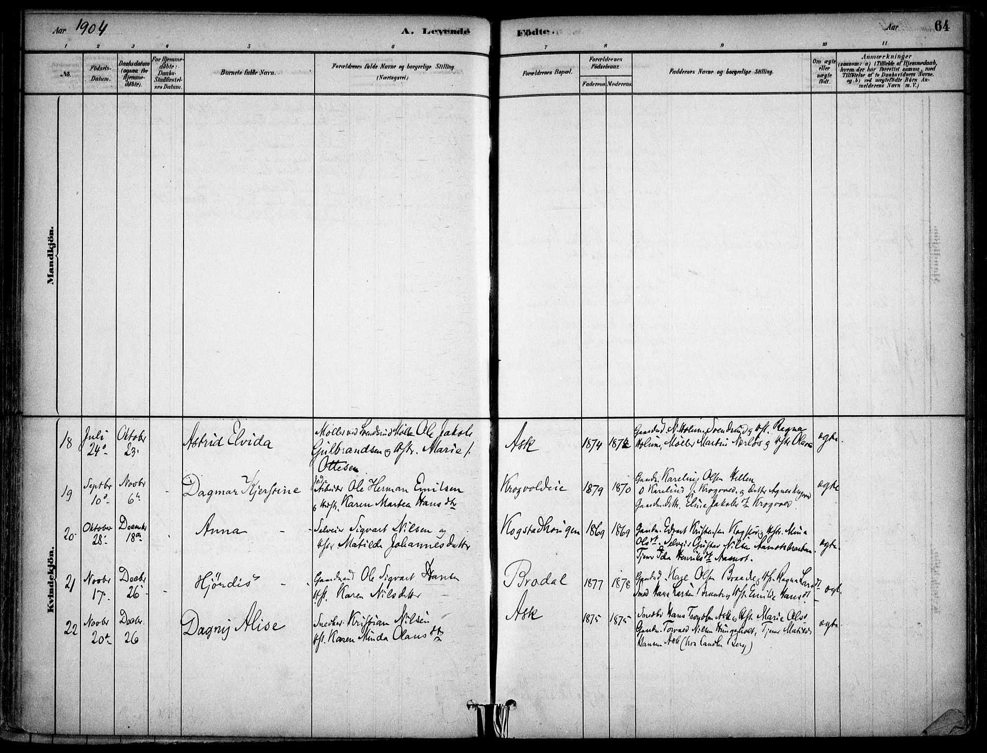 Gjerdrum prestekontor Kirkebøker, AV/SAO-A-10412b/F/Fb/L0001: Parish register (official) no. II 1, 1881-1921, p. 64