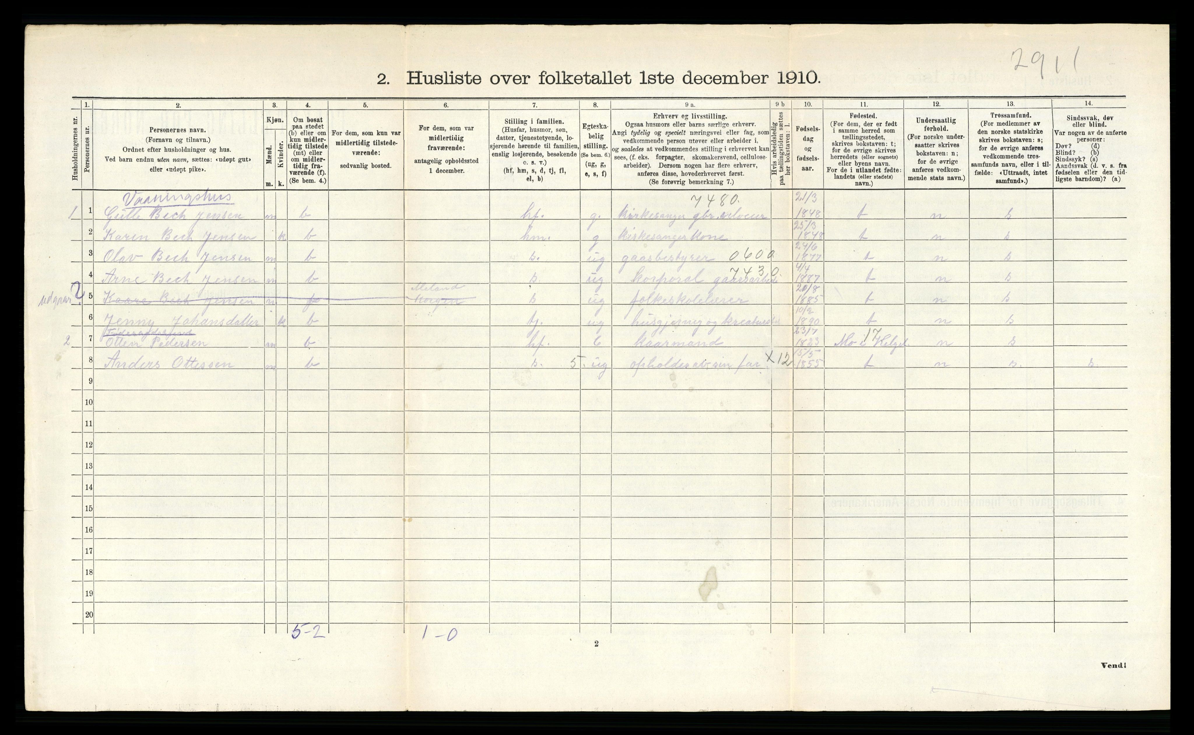 RA, 1910 census for Hemnes, 1910, p. 1087