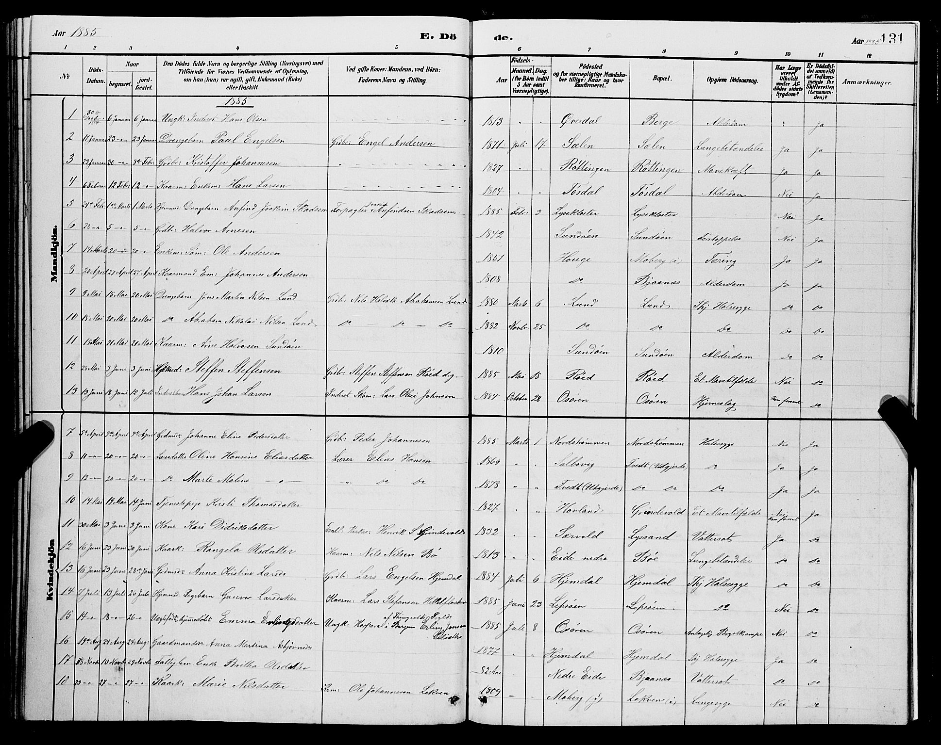 Os sokneprestembete, SAB/A-99929: Parish register (copy) no. A 2, 1880-1896, p. 131