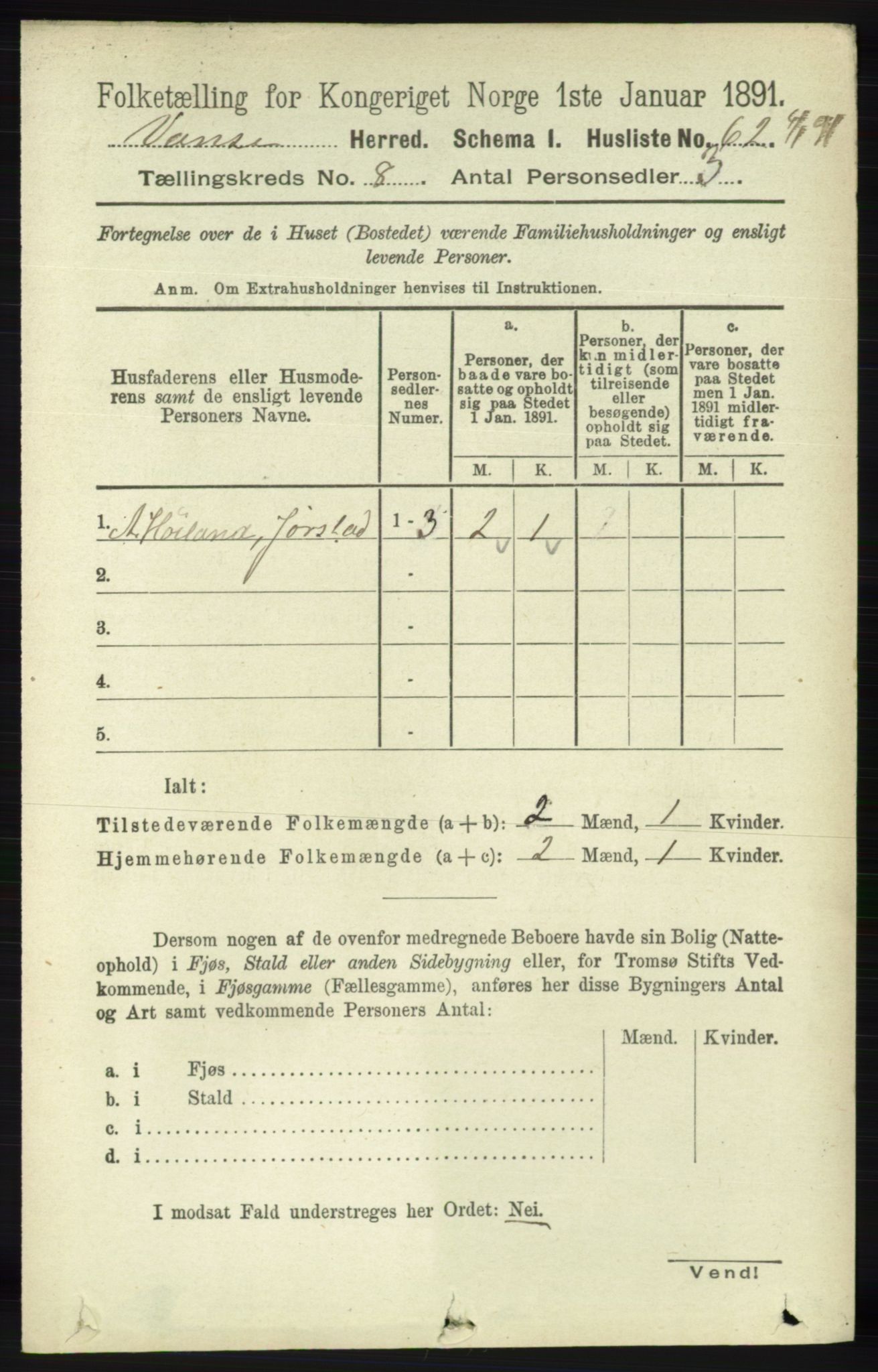 RA, 1891 census for 1041 Vanse, 1891, p. 4903