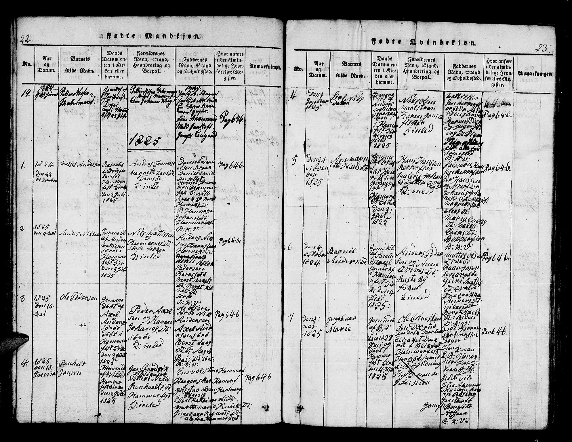 Hammerfest sokneprestkontor, AV/SATØ-S-1347/H/Hb/L0001.klokk: Parish register (copy) no. 1, 1822-1850, p. 22-23