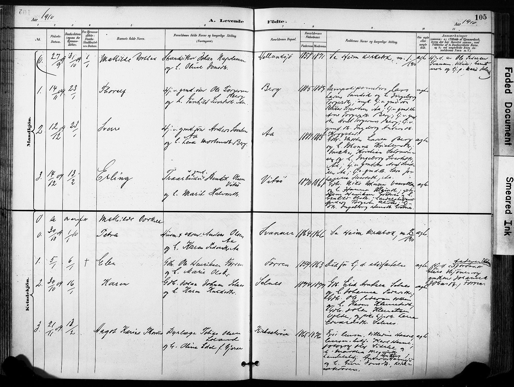 Ministerialprotokoller, klokkerbøker og fødselsregistre - Sør-Trøndelag, SAT/A-1456/630/L0497: Parish register (official) no. 630A10, 1896-1910, p. 105