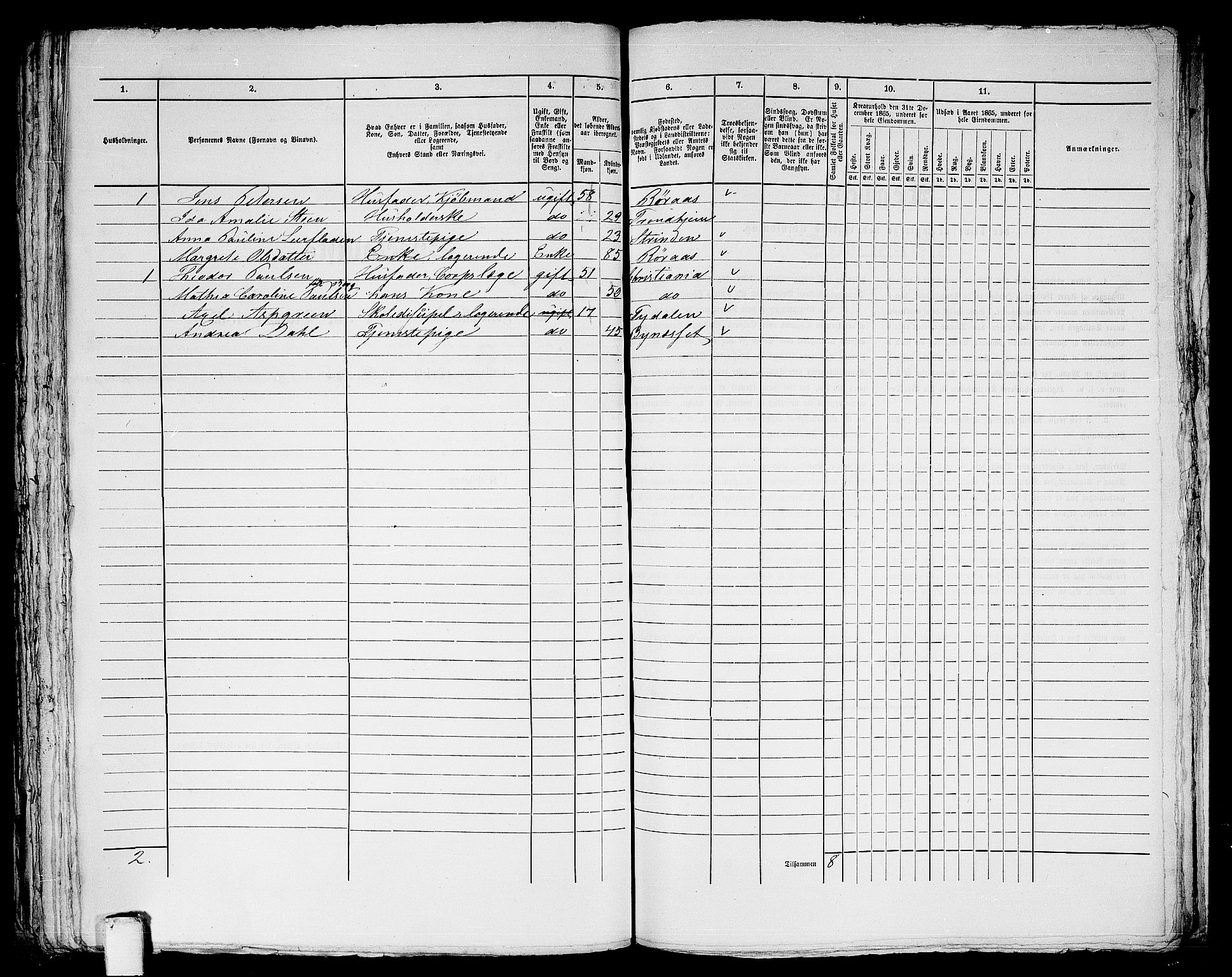 RA, 1865 census for Trondheim, 1865, p. 935