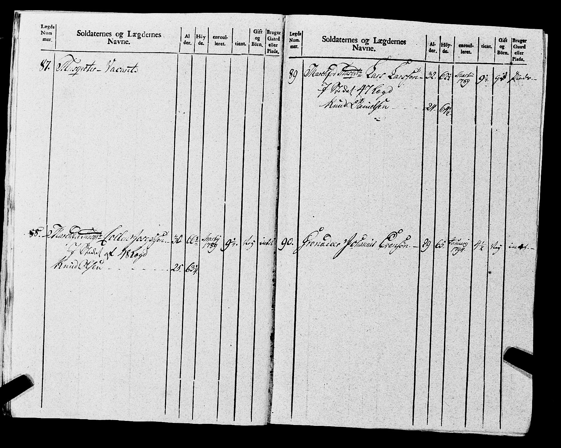 Fylkesmannen i Rogaland, AV/SAST-A-101928/99/3/325/325CA, 1655-1832, p. 8530