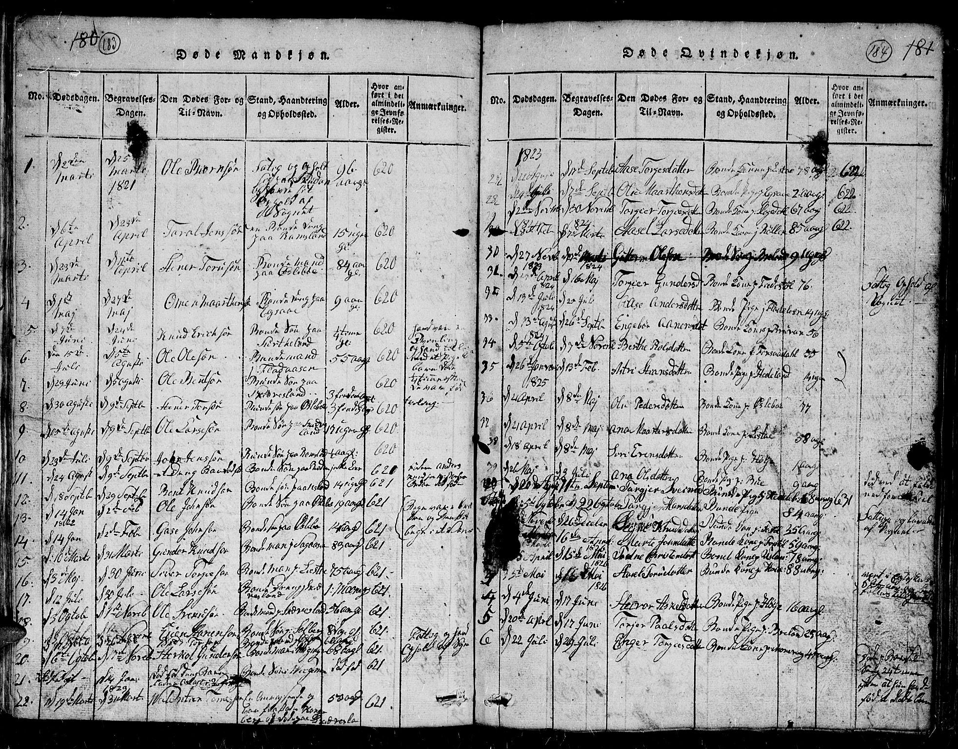 Holum sokneprestkontor, AV/SAK-1111-0022/F/Fb/Fbc/L0001: Parish register (copy) no. B 1, 1820-1859, p. 183-184