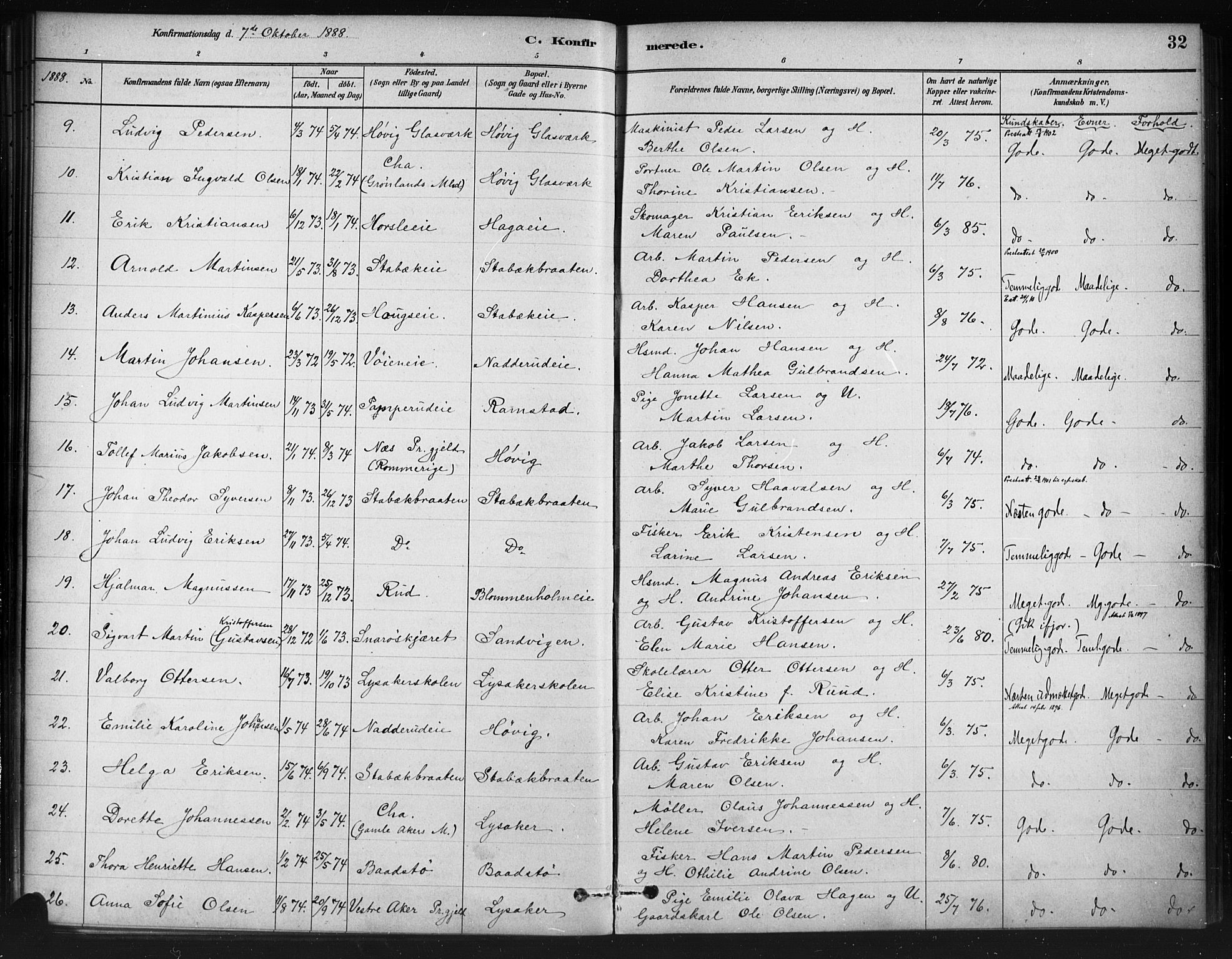 Asker prestekontor Kirkebøker, AV/SAO-A-10256a/F/Fc/L0002: Parish register (official) no. III 2, 1879-1904, p. 32