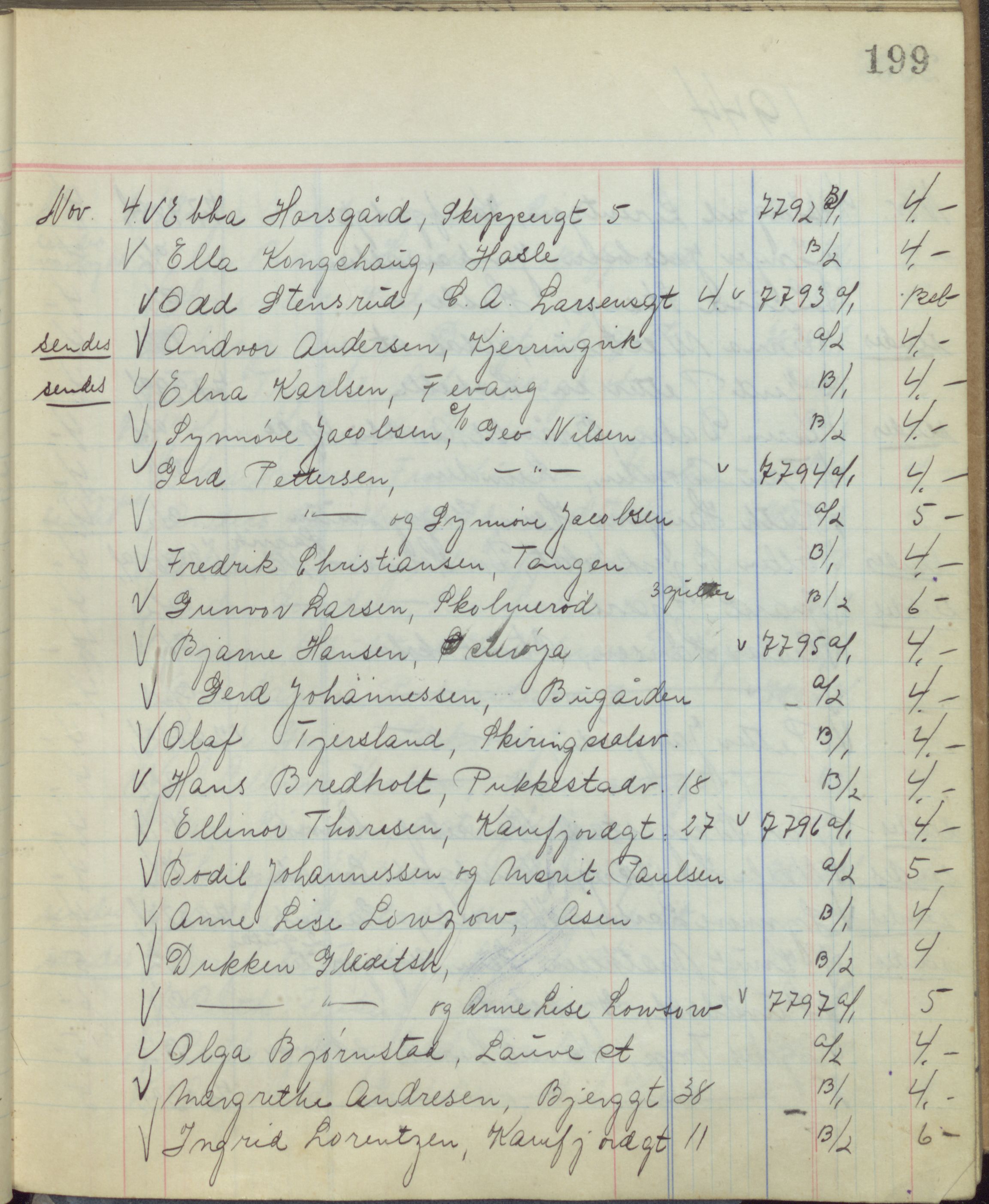 Pa 1494 - Jørgensen, Antonius. Fotograf, VEMU/A-2760/F/Fb, 1927-1984, p. 4368