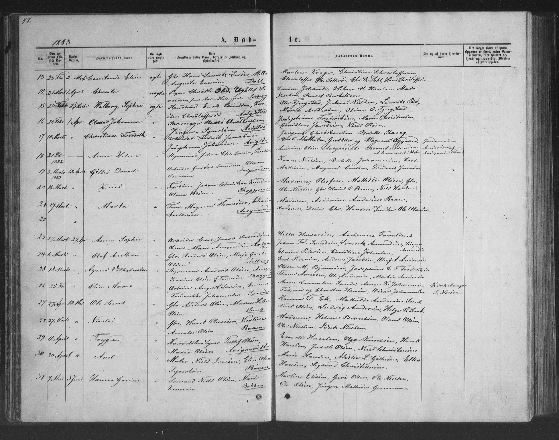 Borre kirkebøker, AV/SAKO-A-338/G/Ga/L0003: Parish register (copy) no. I 3, 1871-1892, p. 48