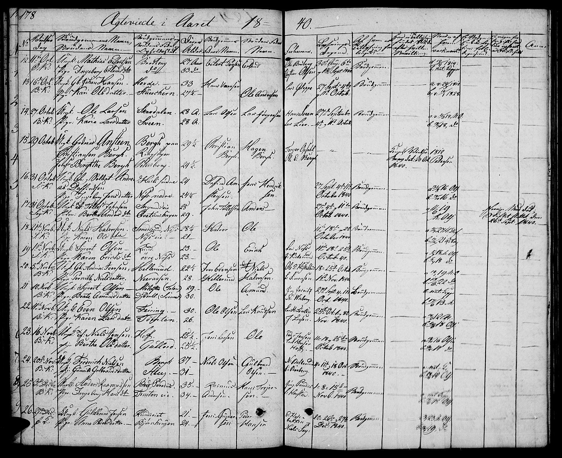 Biri prestekontor, SAH/PREST-096/H/Ha/Hab/L0002: Parish register (copy) no. 2, 1828-1842, p. 178
