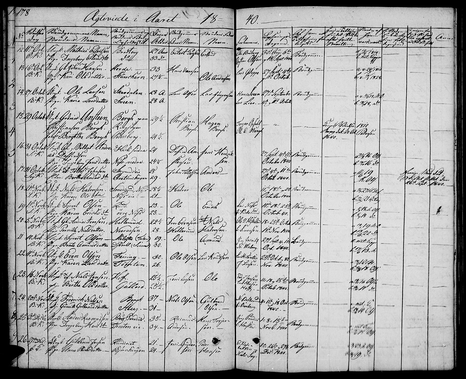 Biri prestekontor, AV/SAH-PREST-096/H/Ha/Hab/L0002: Parish register (copy) no. 2, 1828-1842, p. 178