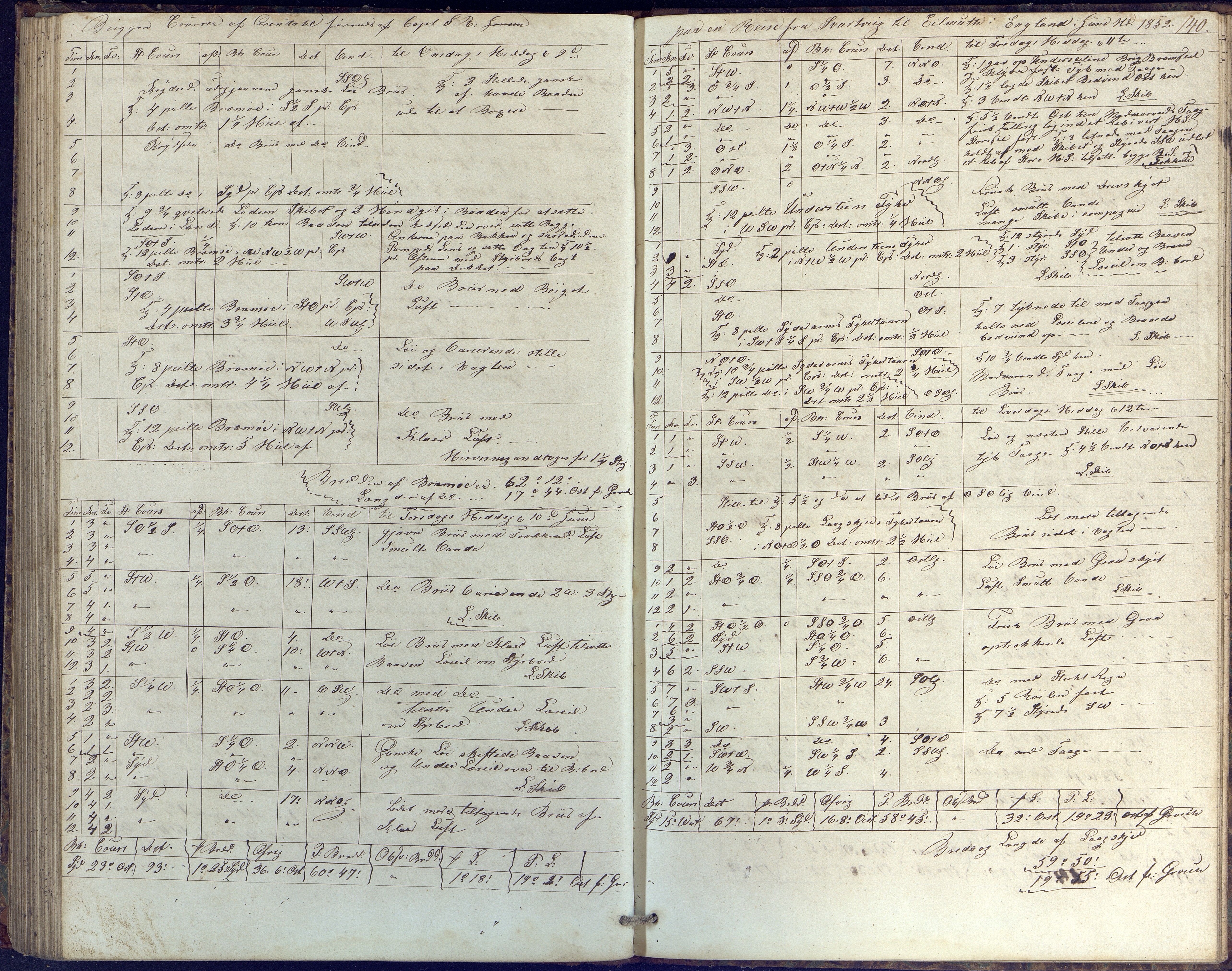 Fartøysarkivet, AAKS/PA-1934/F/L0085/0002: Flere fartøy (se mappenivå) / Coureer (brigg), 1847-1862, p. 140