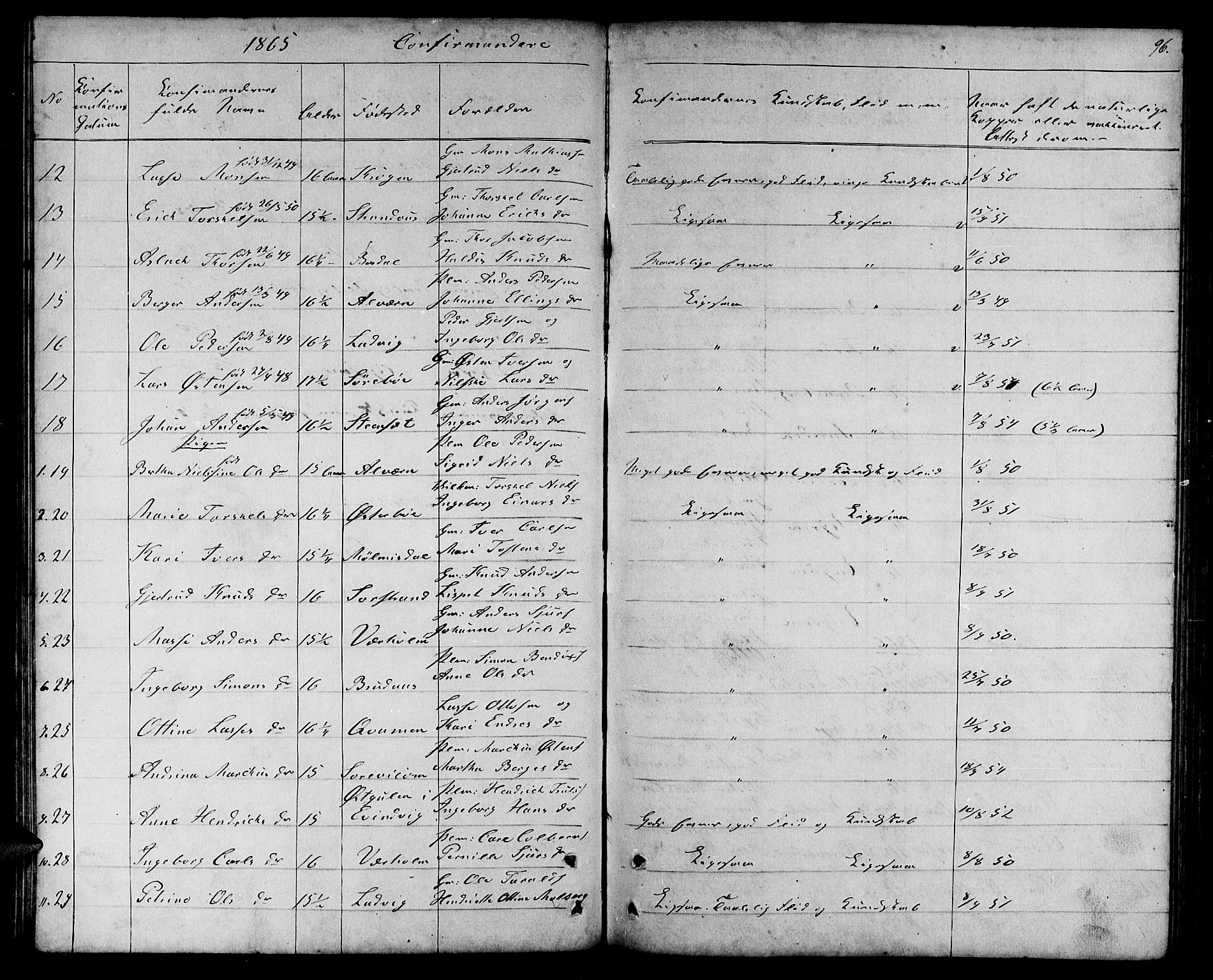 Lavik sokneprestembete, SAB/A-80901: Parish register (copy) no. A 1, 1854-1881, p. 96