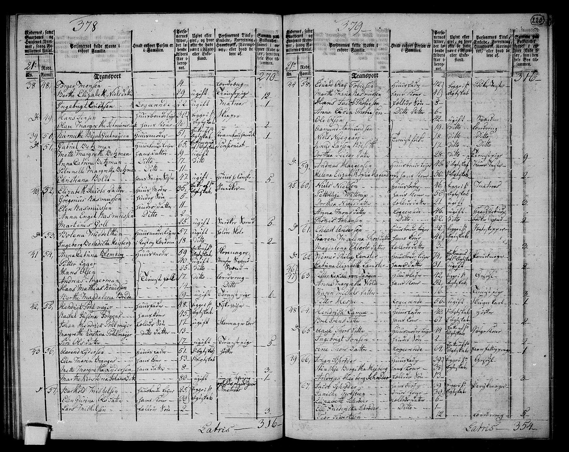 RA, 1801 census for 1301 Bergen, 1801, p. 219b-220a